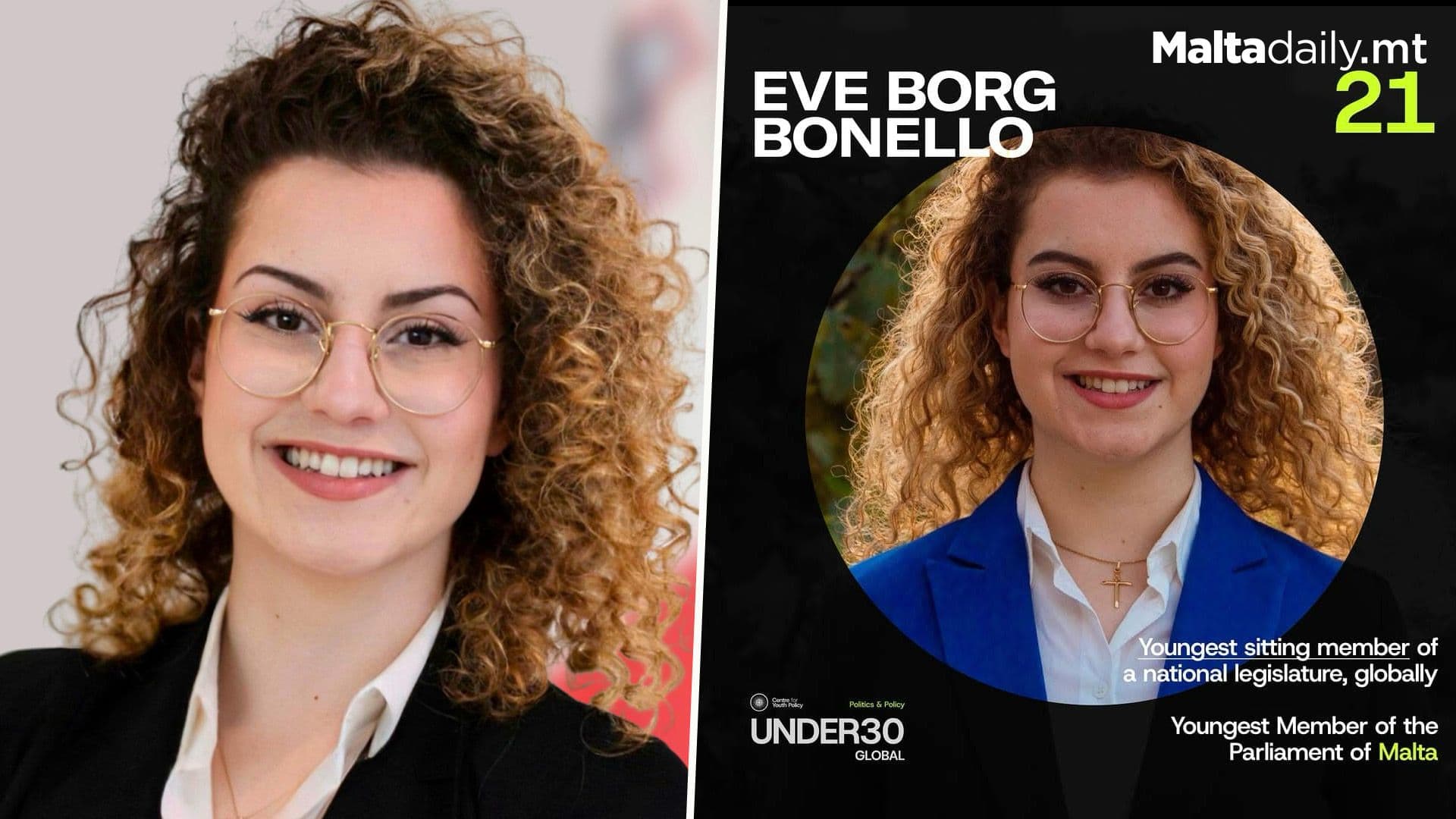 Eve Borg Bonello Youngest Person Named On Global 30 Under 30 List