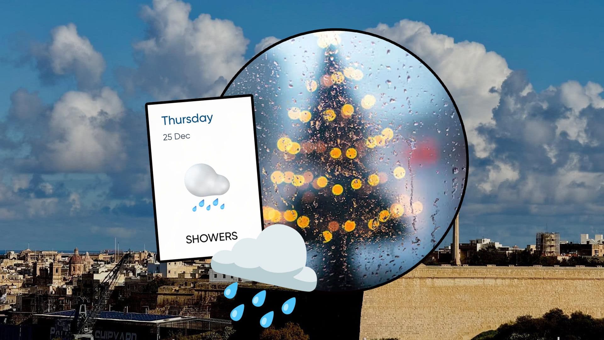 Isolated Rain Showers Forecasted For This Christmas!