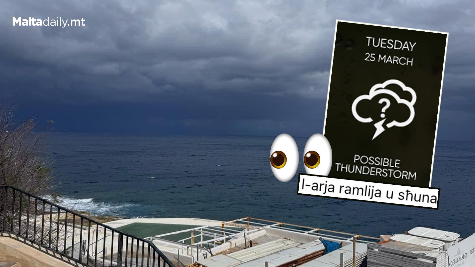 A Stormy Day Forecasted, With A Rainy Week!