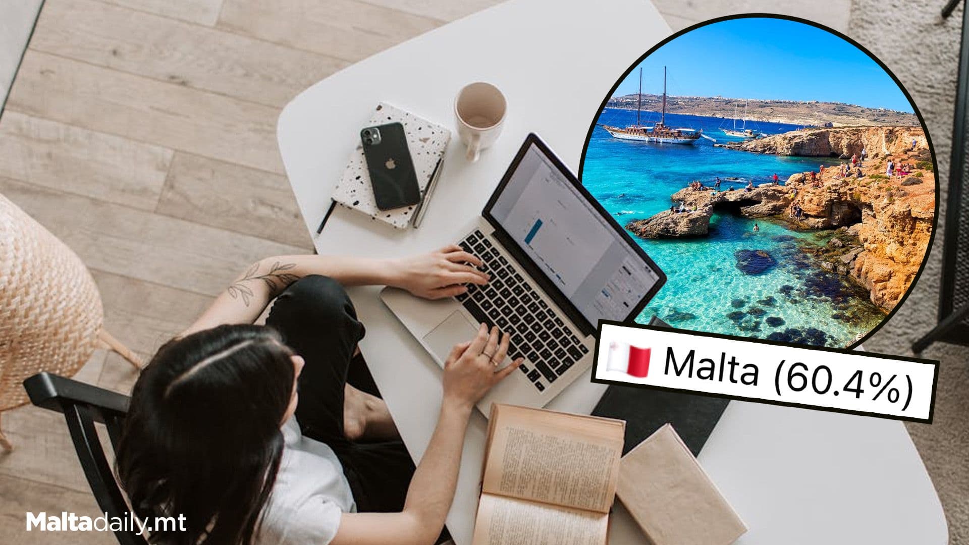 Malta With Most Enterprises In EU Using Paid Internet Ads