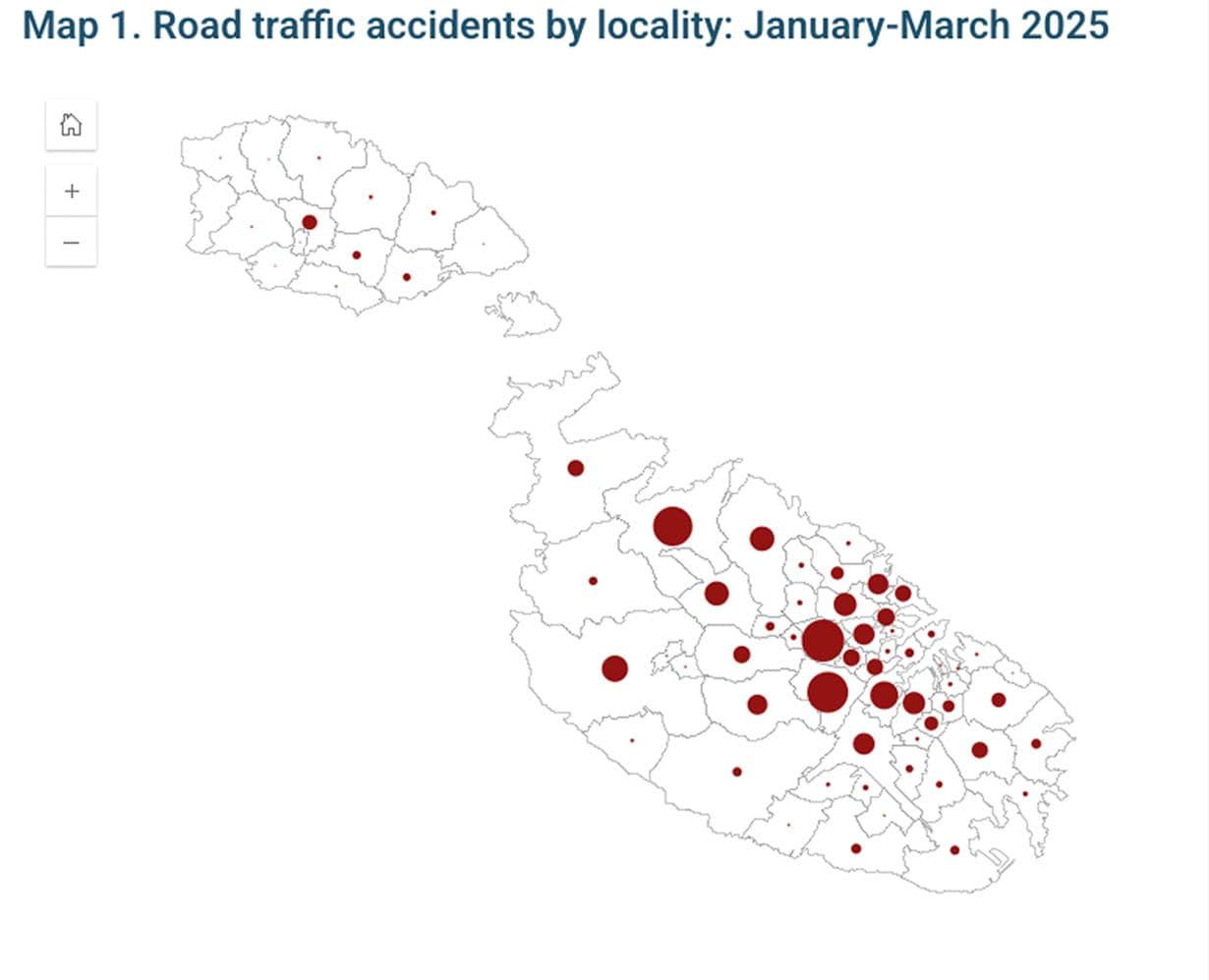 4 Road Accident Deaths In First 3 Months Of 2025
