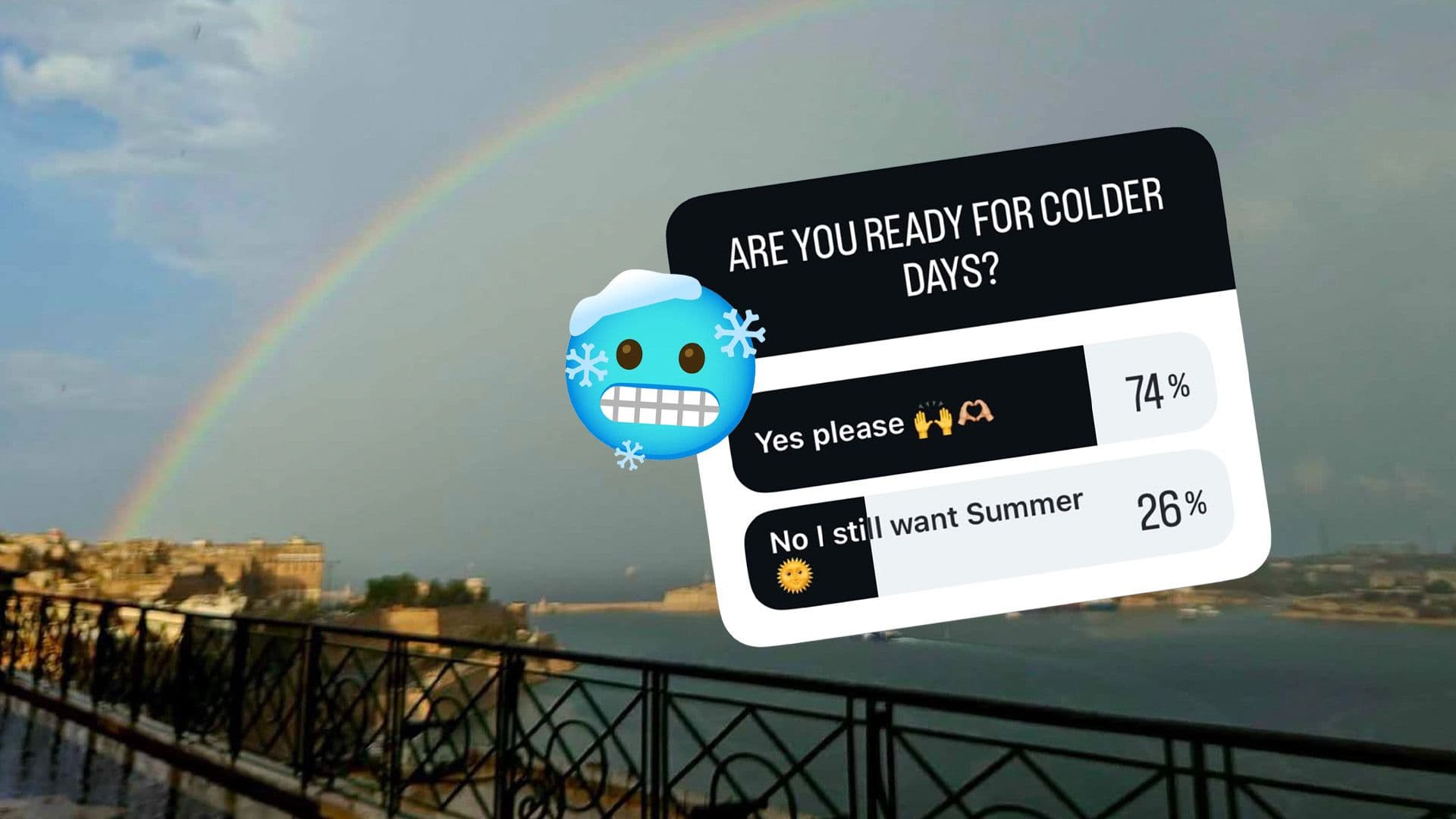 Maltese People Say They Are Ready For Colder Days