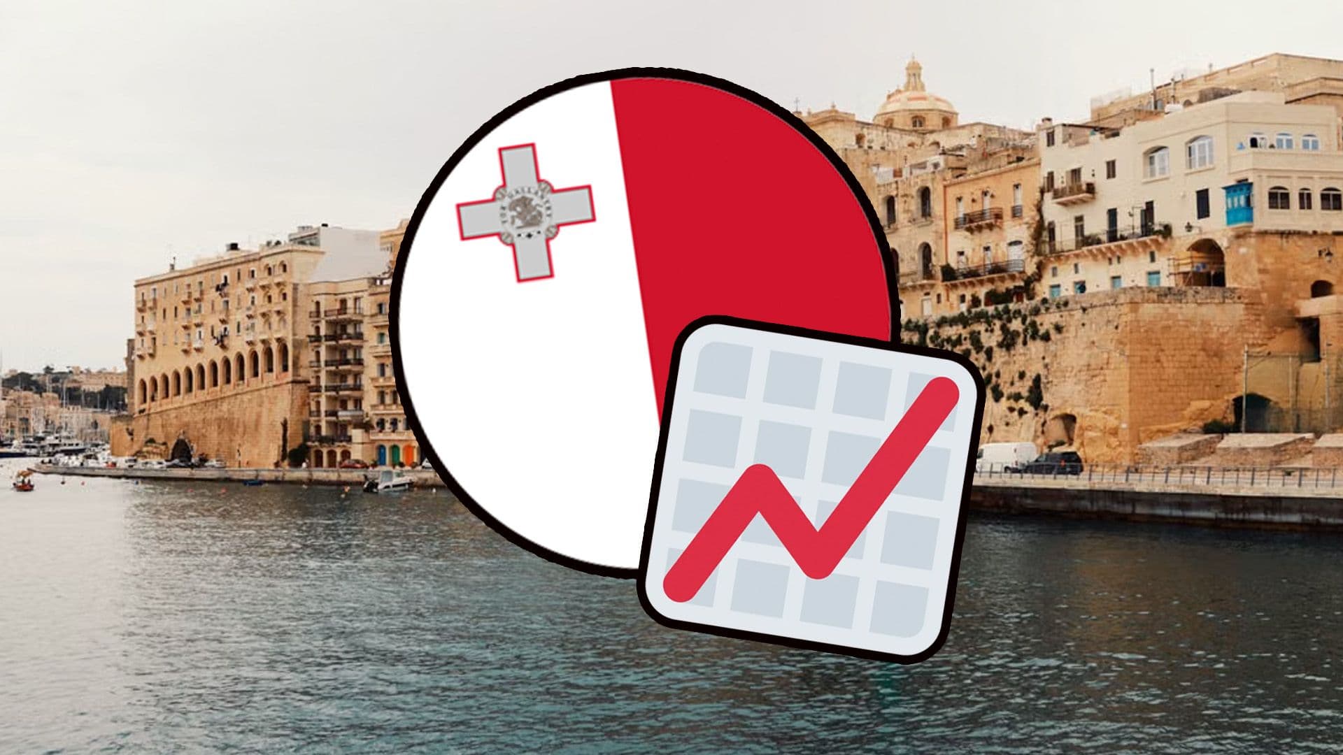 Malta’s Population Set To Grow By 26% By 2100, Says Eurostat