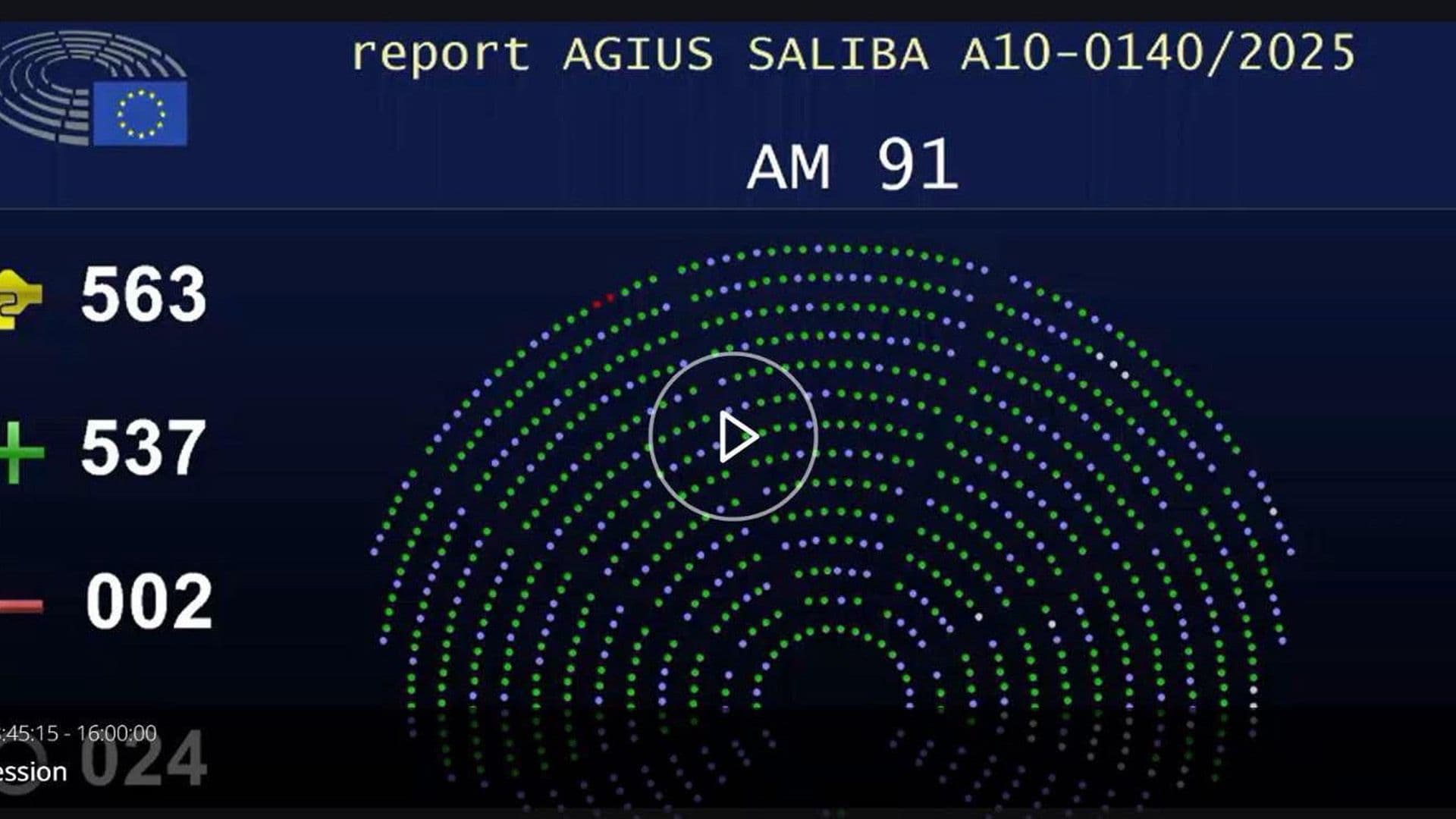 EU Approves Landmark Travel Rules Giving Consumers Stronger Refund Rights