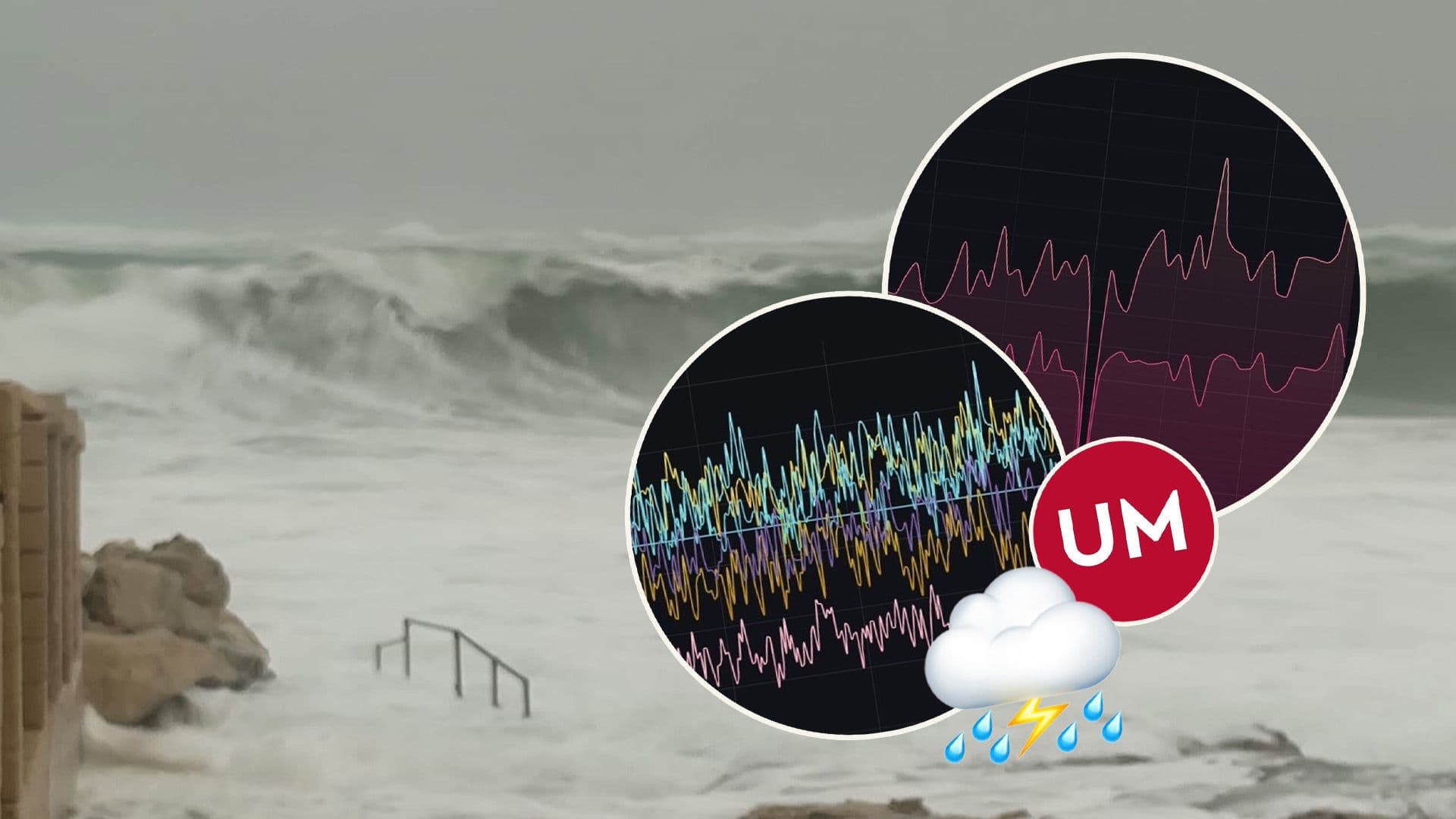 Why Malta Is Seeing Stronger Storms Than Before Like Storm Harry