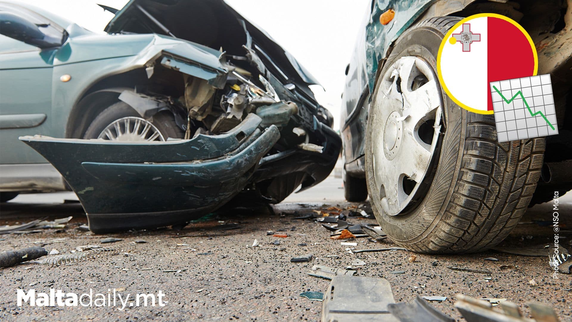 Road Traffic Accidents and Fatalities Decline in 2024
