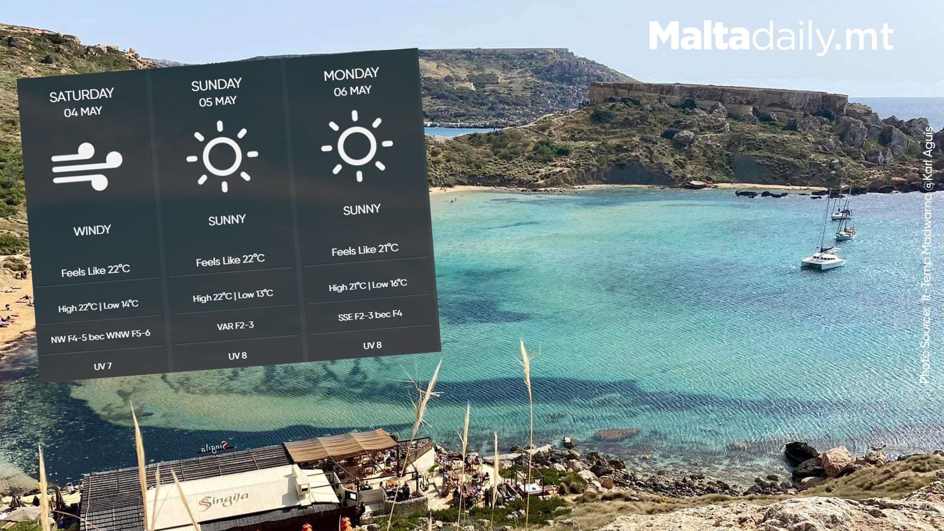 Weather Update: Sunny Beach Weather for The Weekend