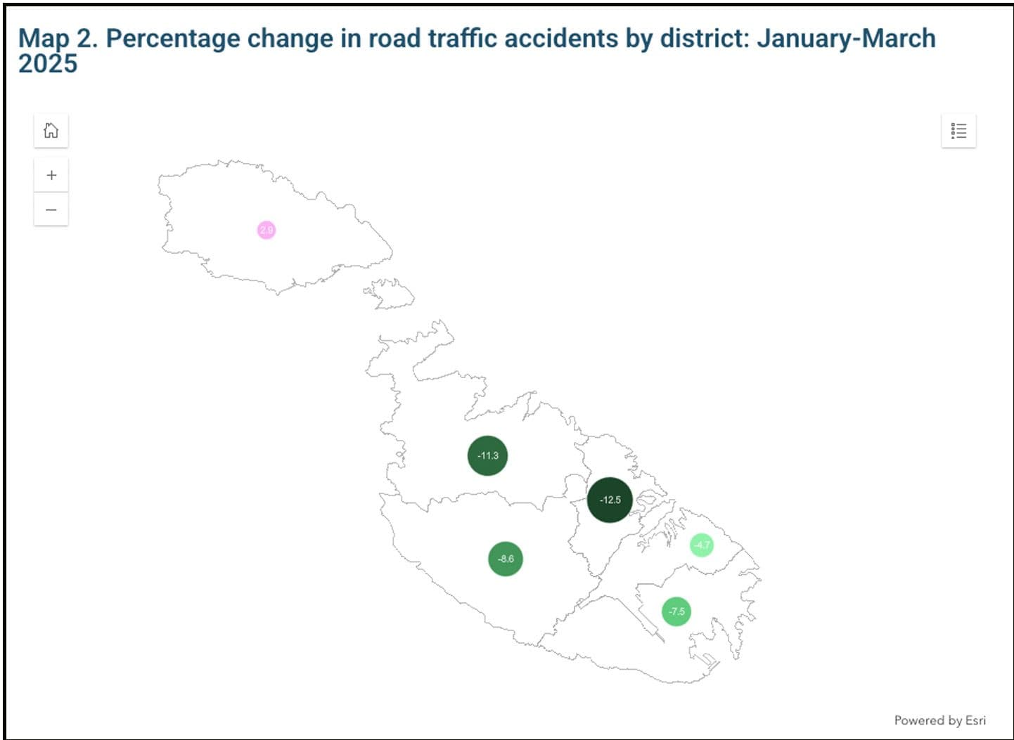 4 Road Accident Deaths In First 3 Months Of 2025