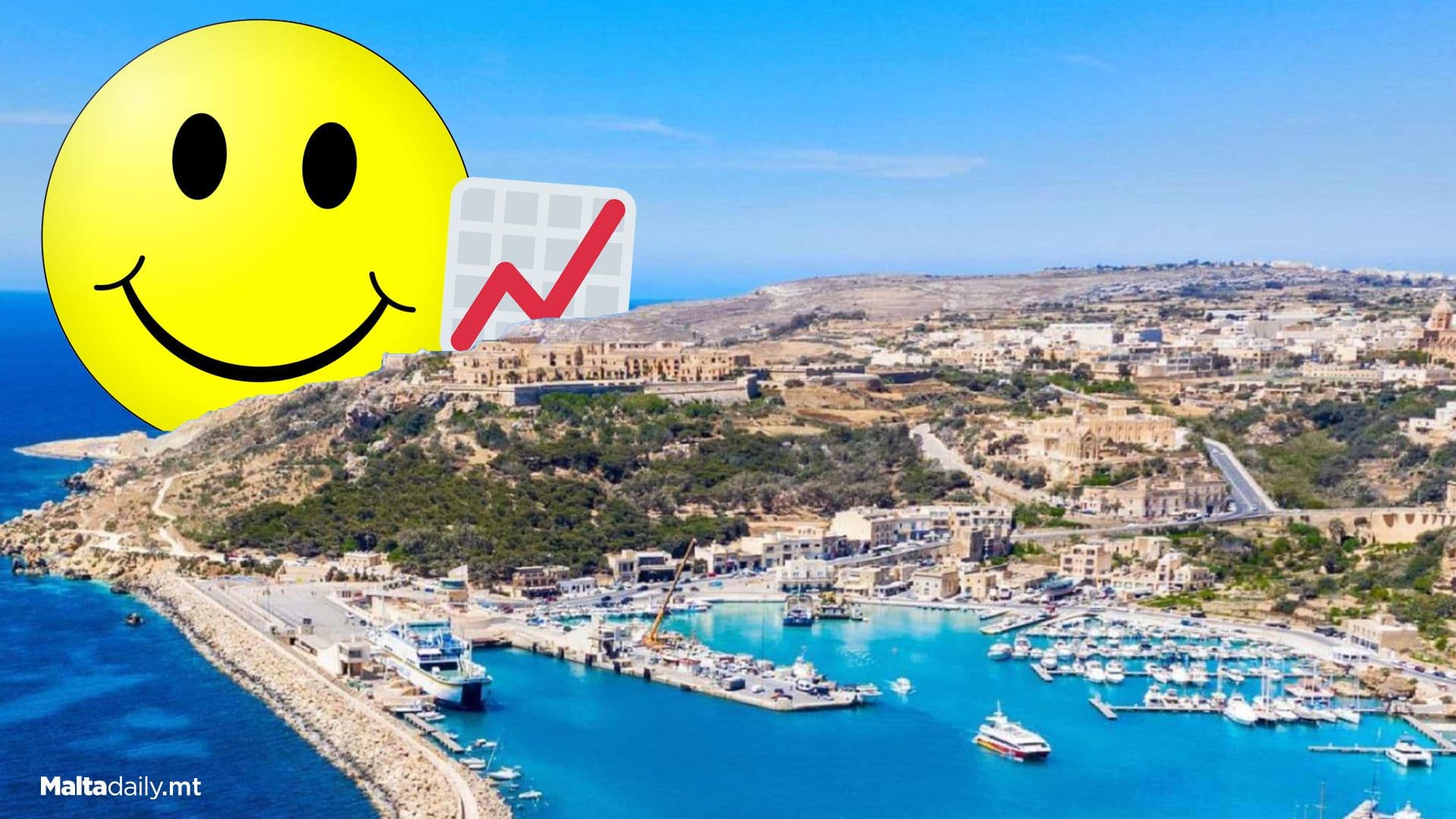 Breaking: Gozitans Happier Than Maltese
