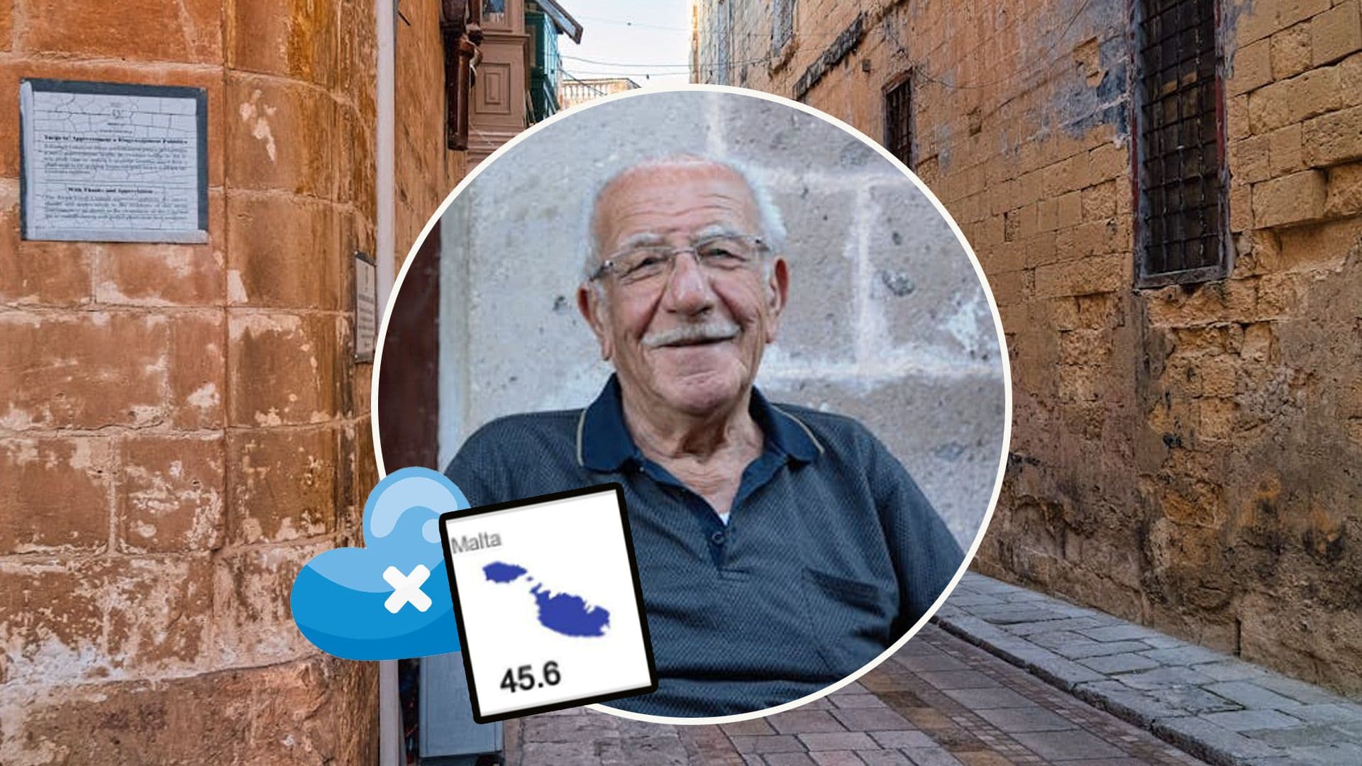 45% Of Over 65 Year Olds In Malta Say Their Health Is Very Good