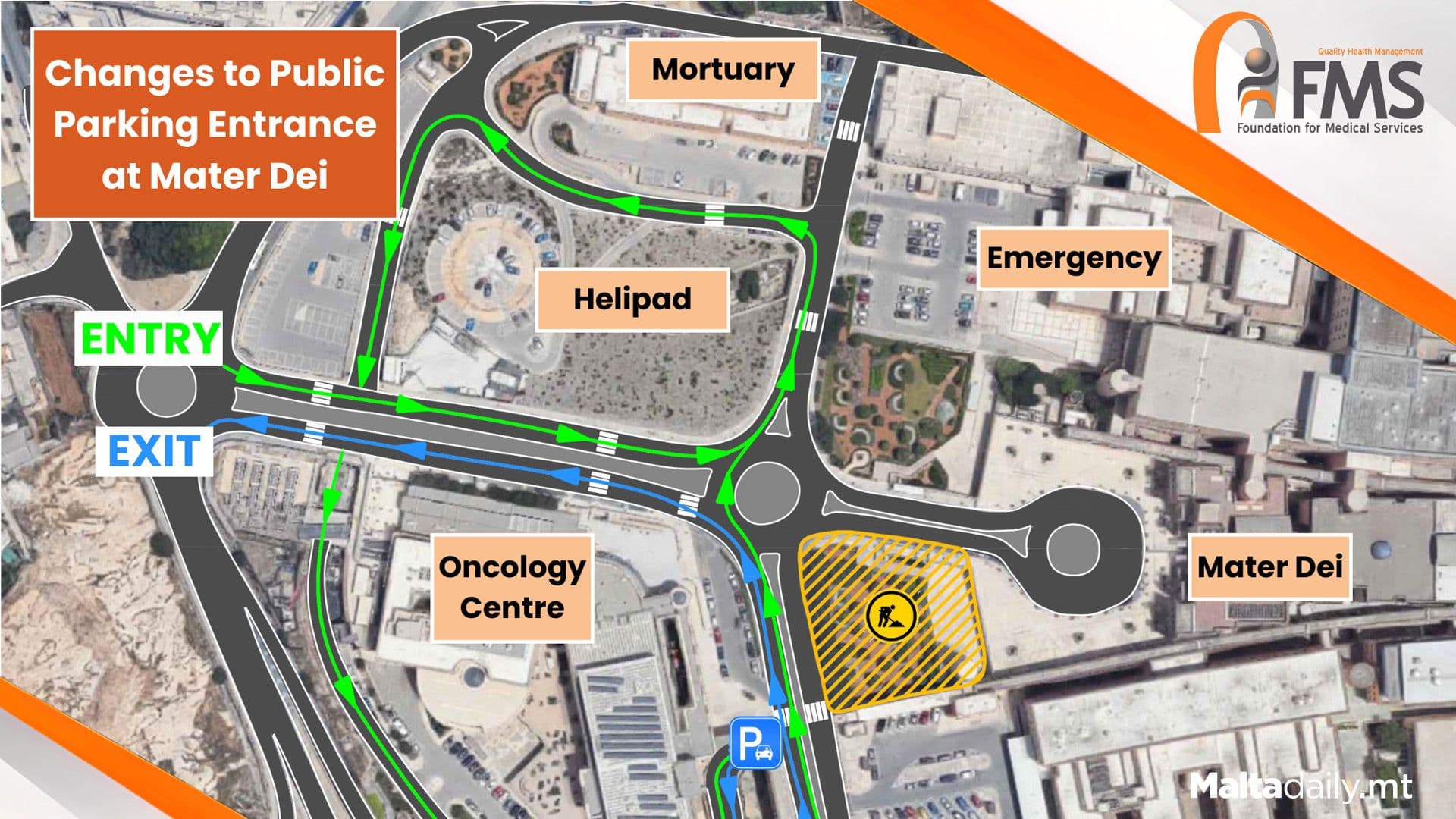 Car Park Diversions At Mater Dei Hospital Due To New Imaging Department Works
