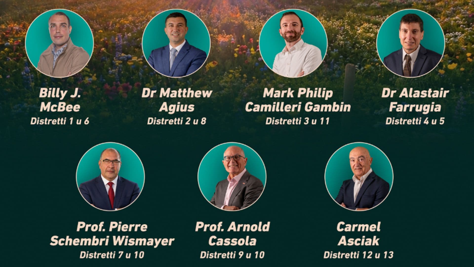 Partit Momentum Announces Candidates For All 13 Districts