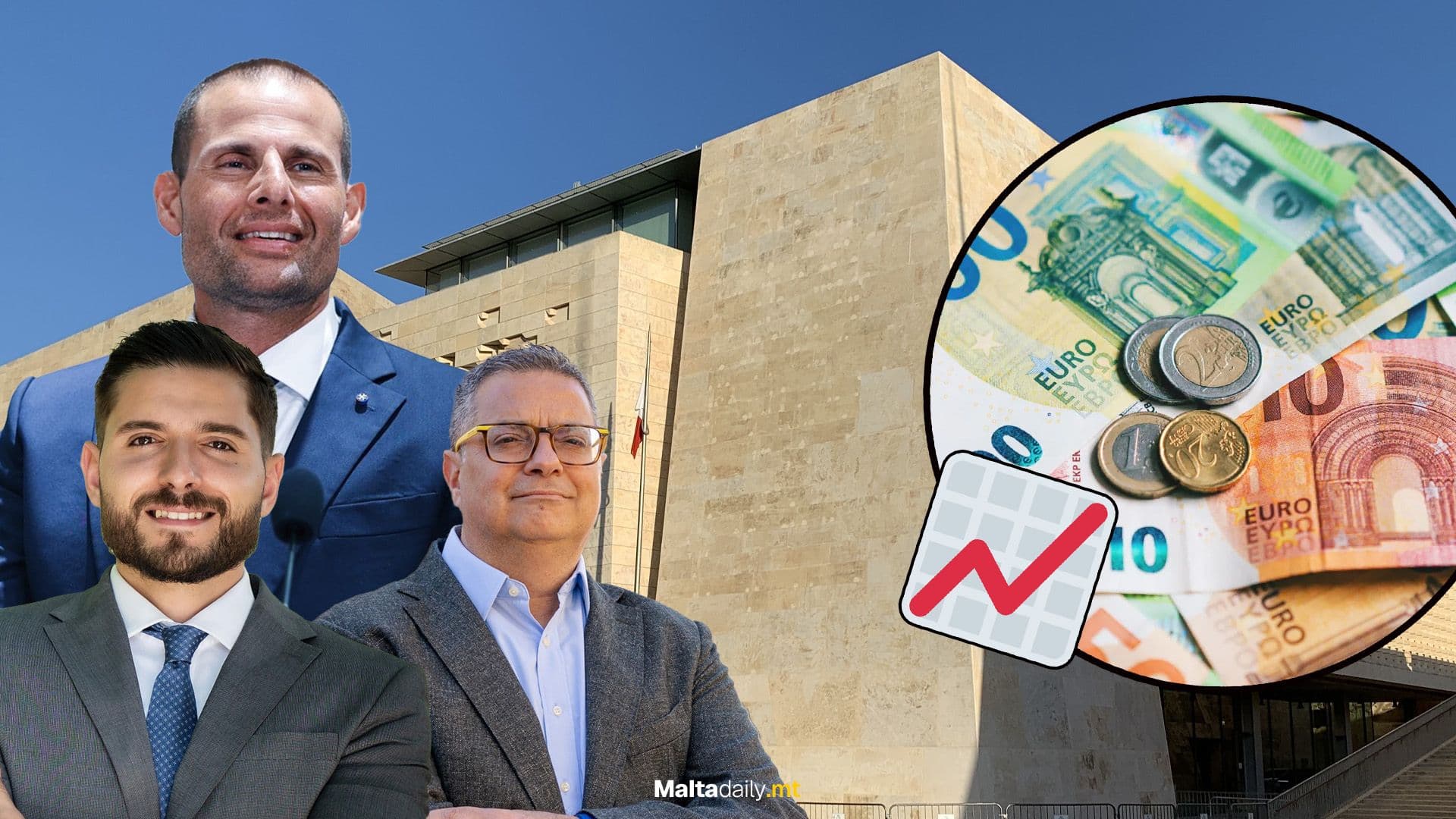 How High An Increase Are Politicians Actually Getting?