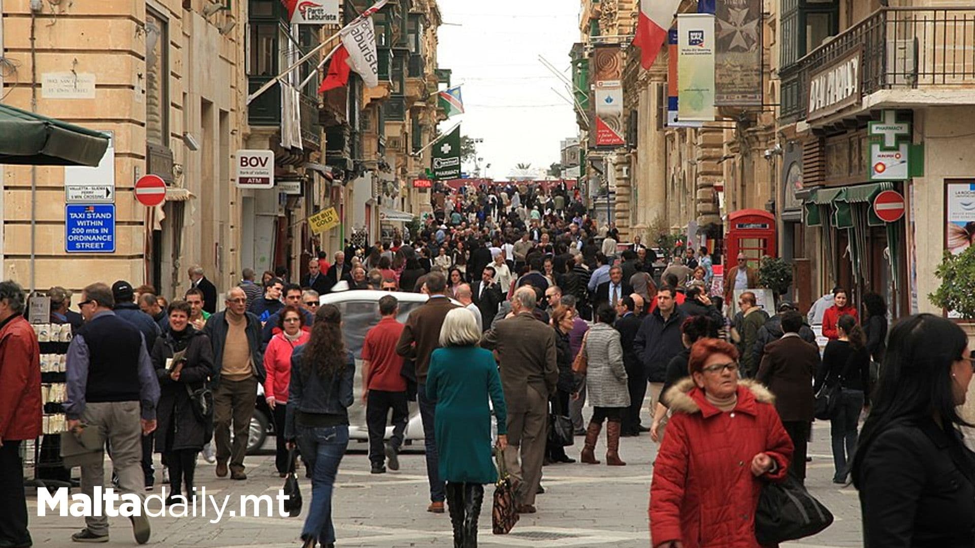 Malta’s Population Reached Over 574,000 By End Of 2024