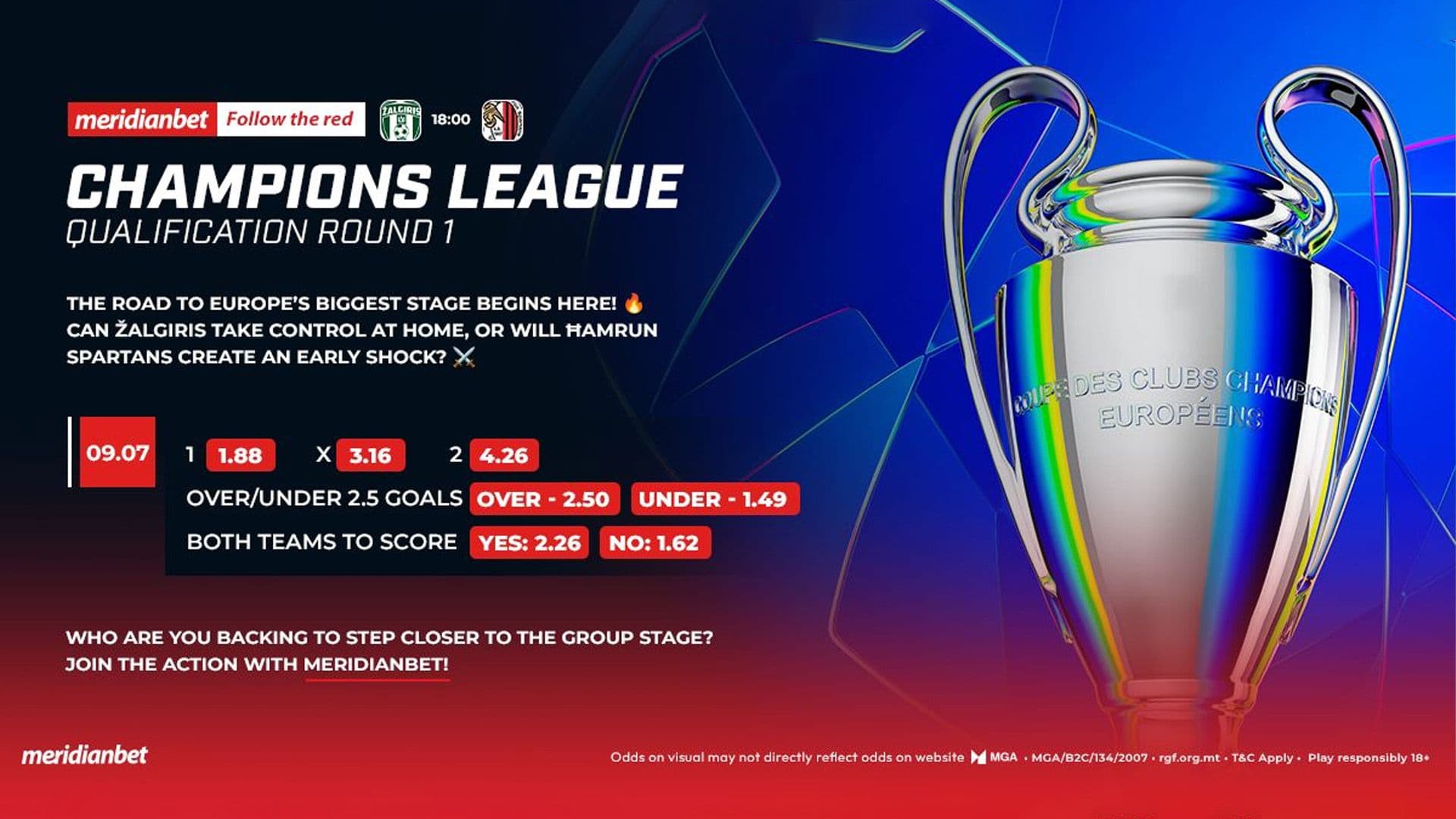 FK Žalgiris vs Ħamrun Spartans Preview