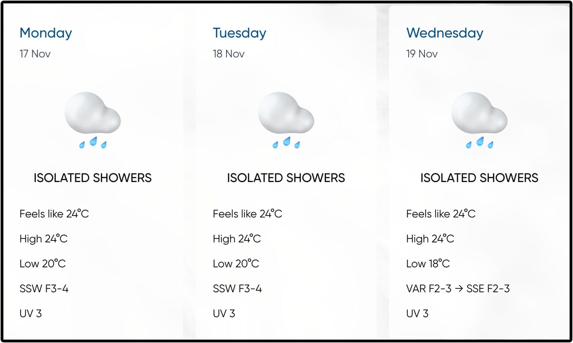 We Should Be In For A Sunny Weekend… Before A Rainy Week