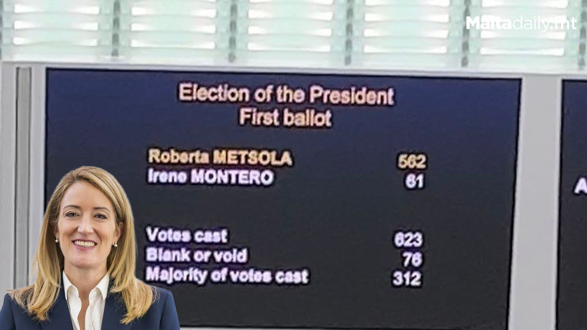 Roberta Metsola Wins With Record Breaking Absolute Majority