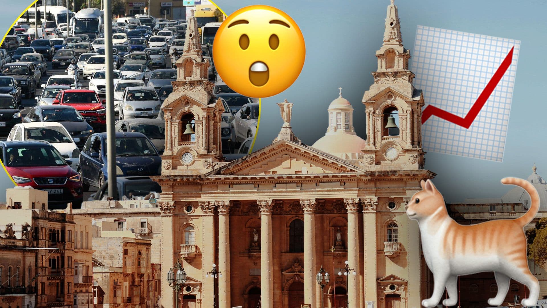 Malta by the Numbers: Weird Stats You Won’t Believe Are True