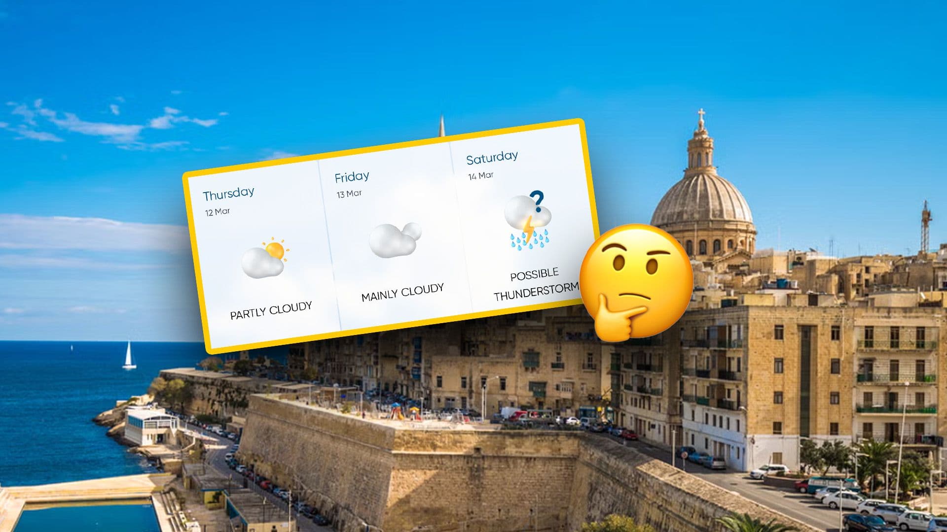 Sun, Clouds, And Possible Thunderstorms: This Week's Weather Report