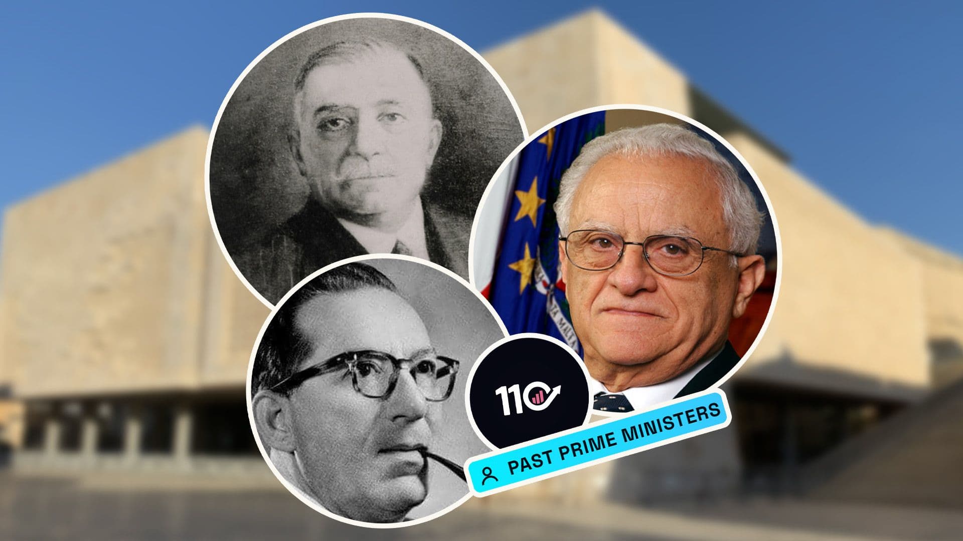 A Look At Malta’s Past Prime Ministers Ahead Of Saturday’s Election