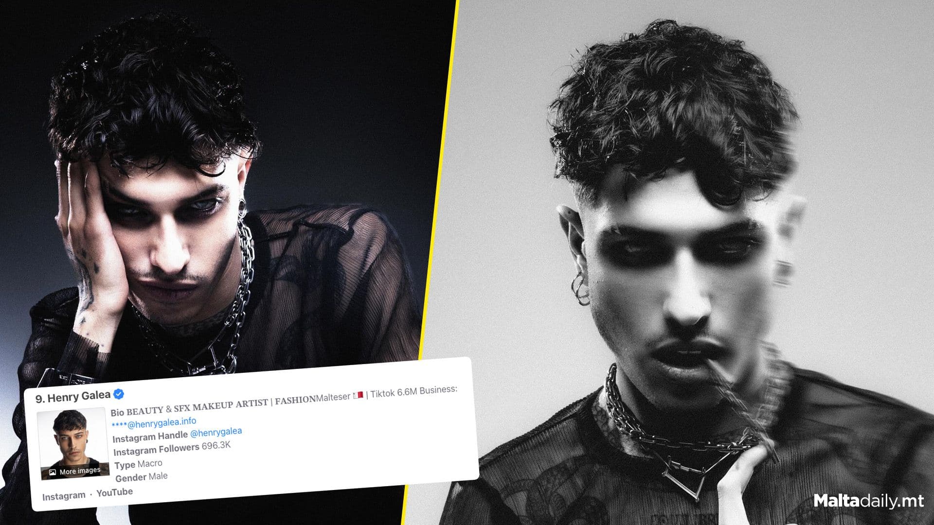 Henry Galea Ranks 9th Among Top 45 SFX Makeup Influencers In 2025