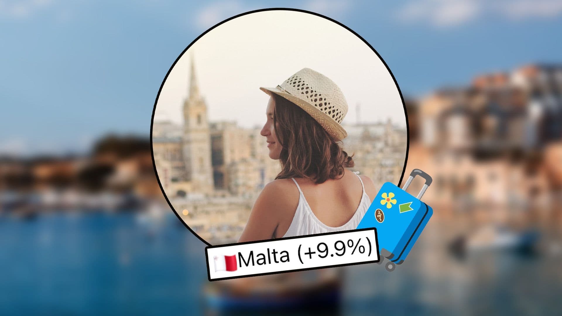 Malta With 2nd Highest Amount Of Tourists Staying Overnight In EU