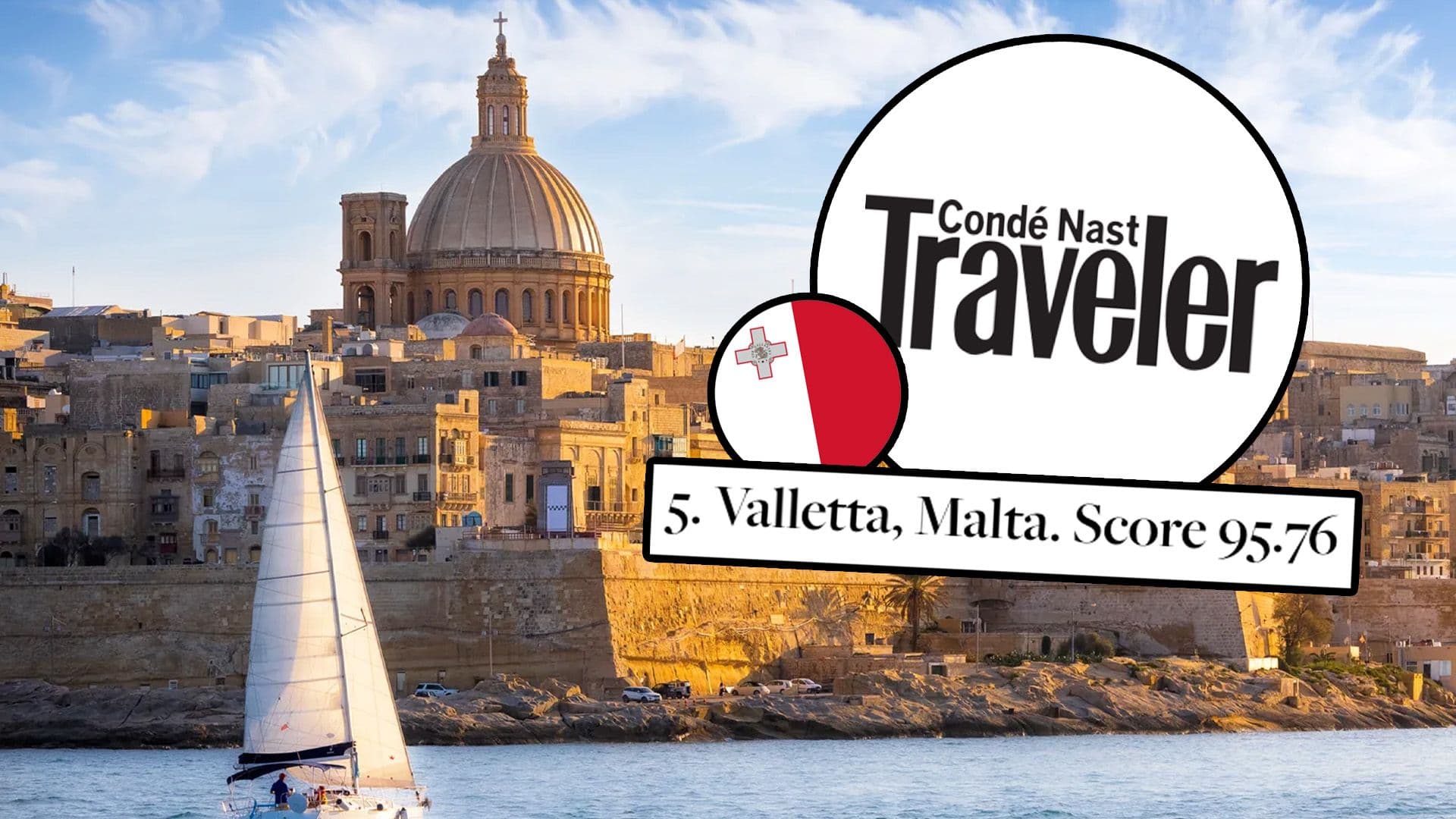 Valletta Ranks 5th Best City In World According To Condé Nast Traveller