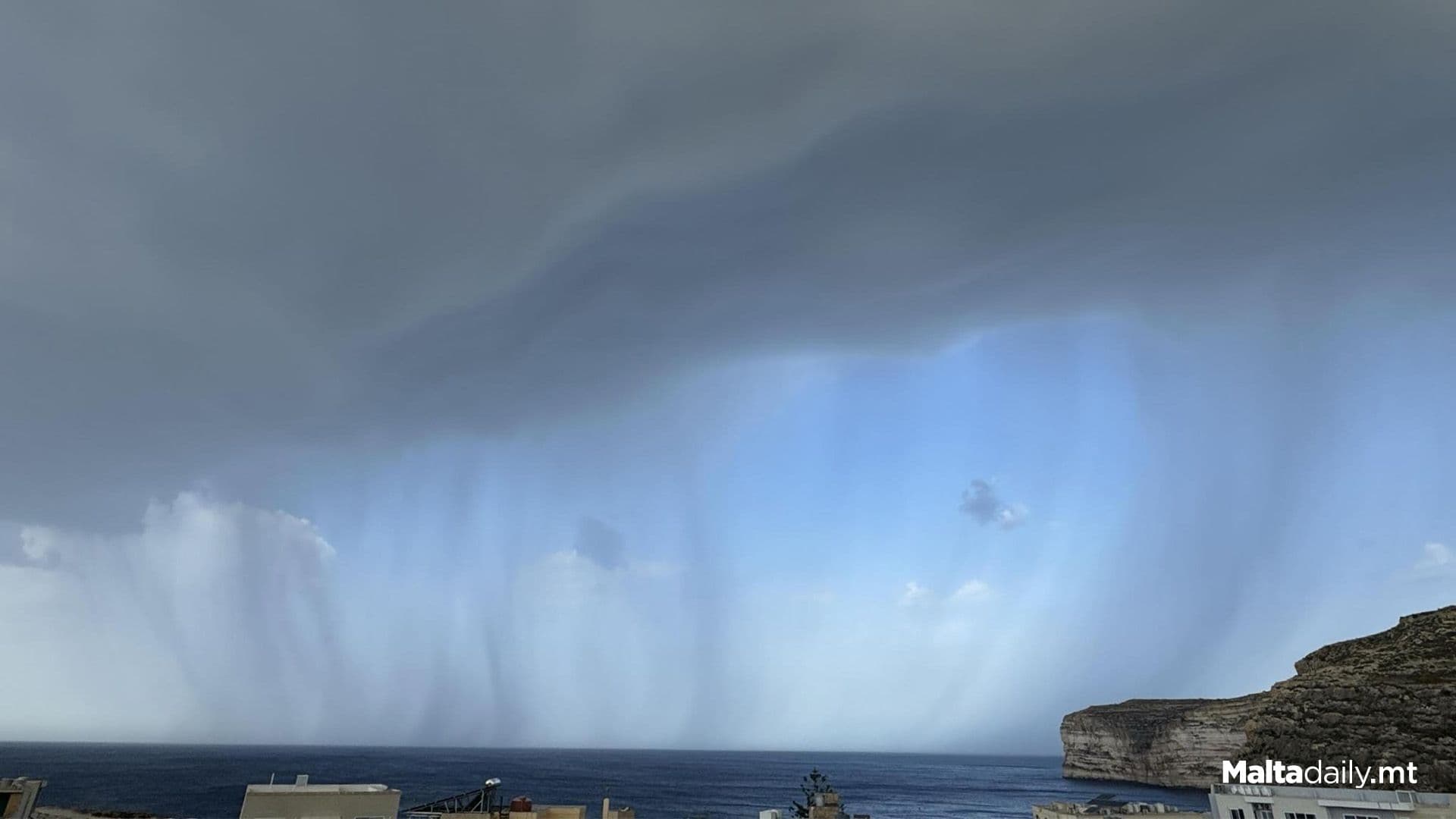 Cloudy Skies And Storm Risk