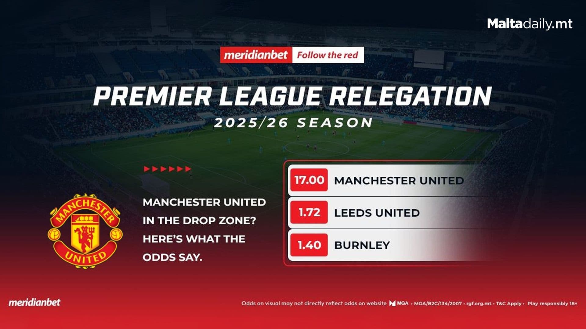 17.00 Odds To Be Relegated: A Glimpse Into Man United’s Decline