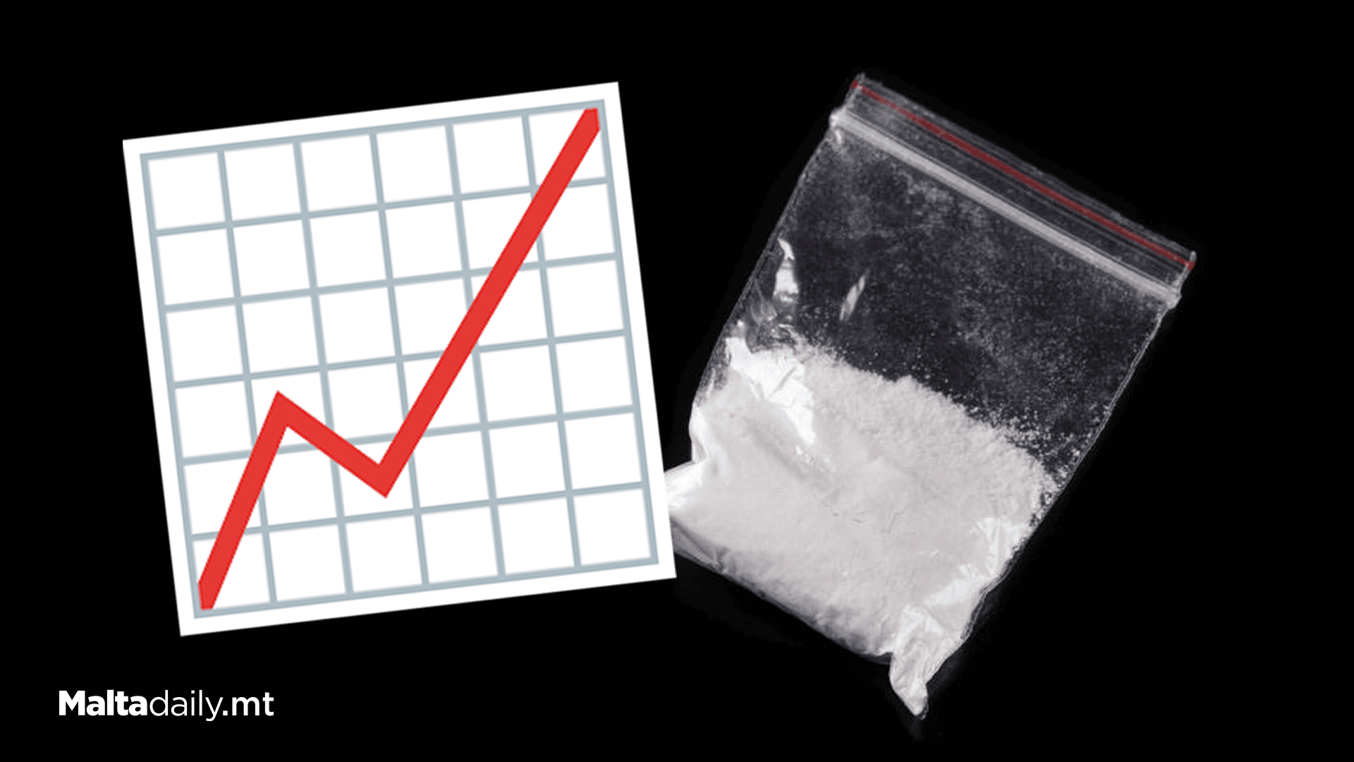 Cocaine Addiction Surges in Malta: 41% of Cases Seek Help