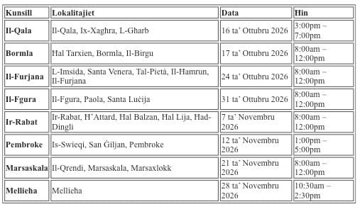 Animal First Aid Announced With Dates For Different Communities