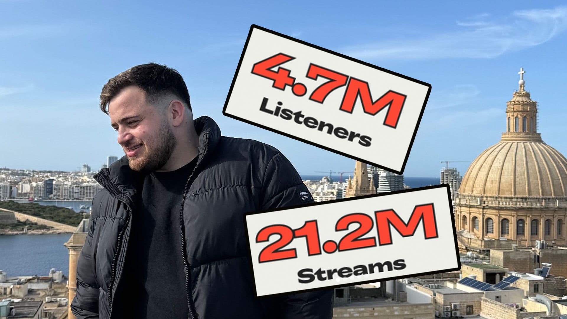 Shaun Farrugia Hits 4.7M Listeners & 21.2M Streams On Spotify