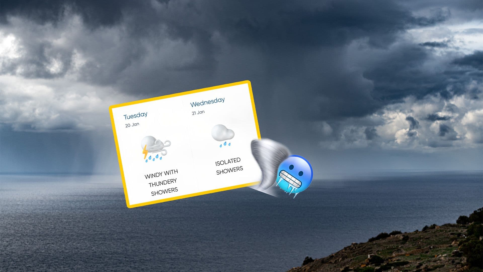 Thunderstorms And Strong Winds Forecasted As Cyclonic System Reaches Mediterranean