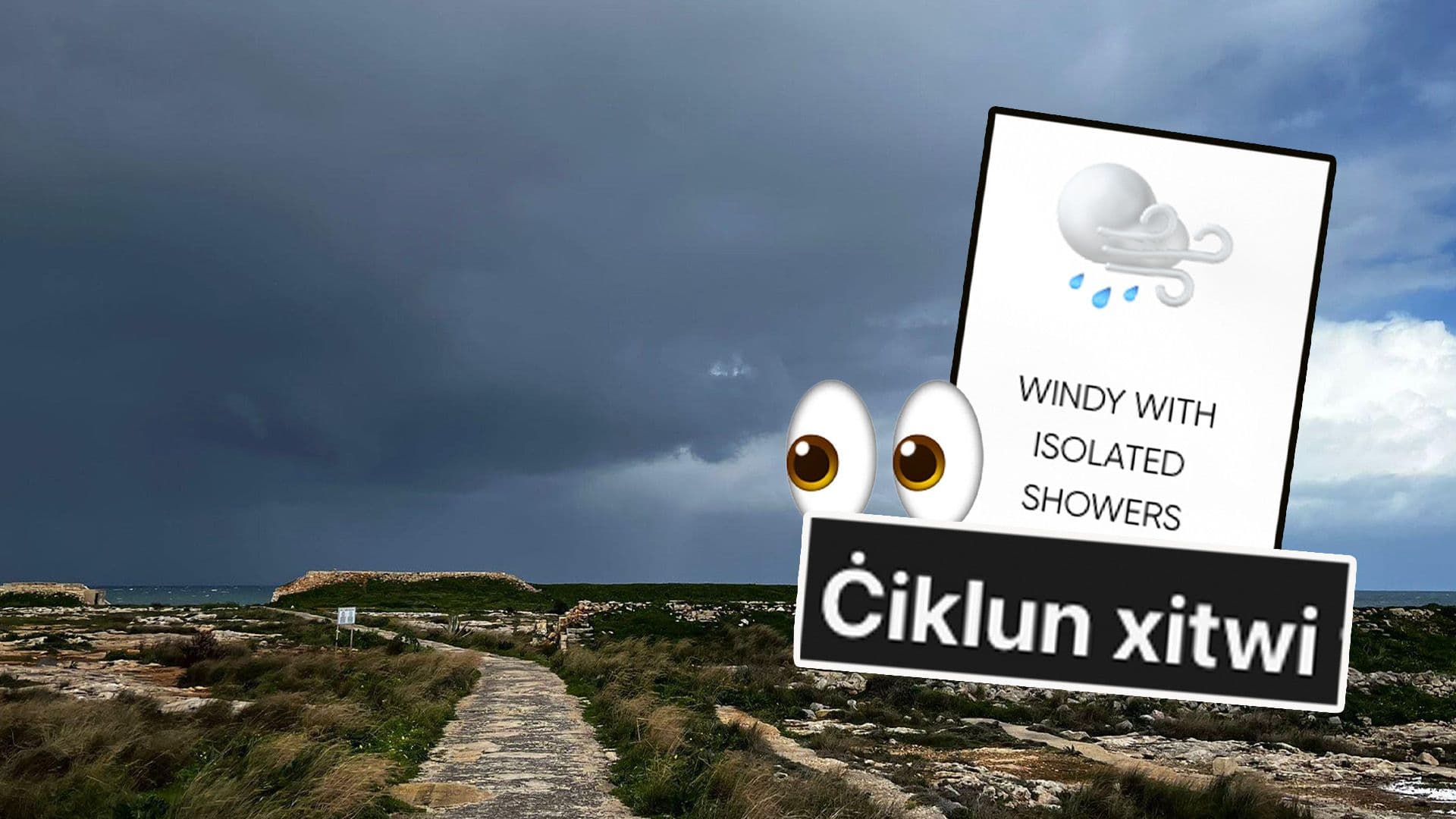 Rainy And Windy Days Forecasted To Kick Off Weekend!