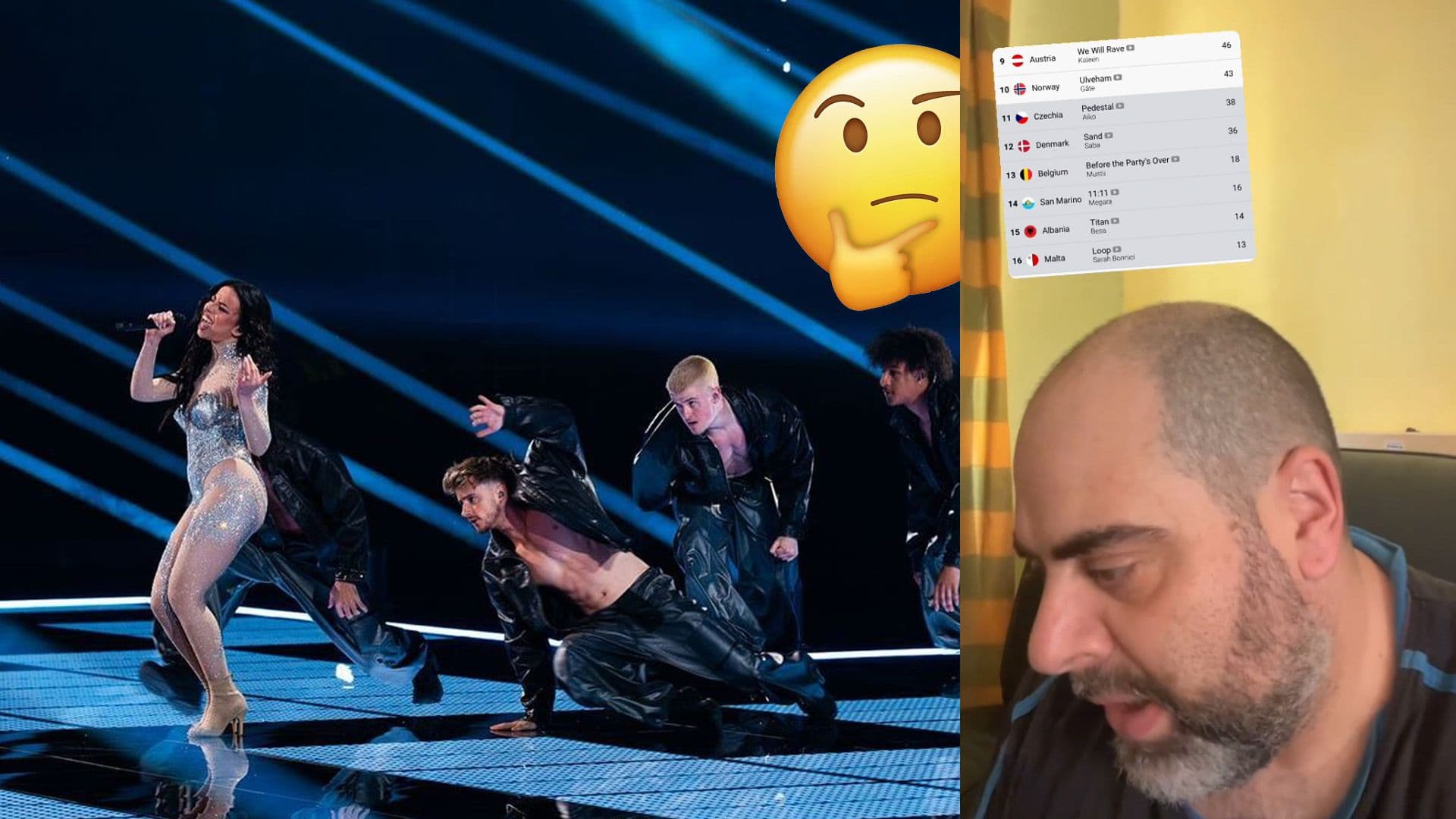 Should We Send A Maltese Song To The Eurovision?