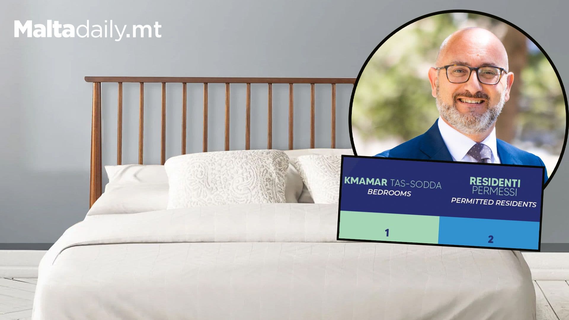 Not More Than 2 Residents In 1 Bedroom Rented Apartments