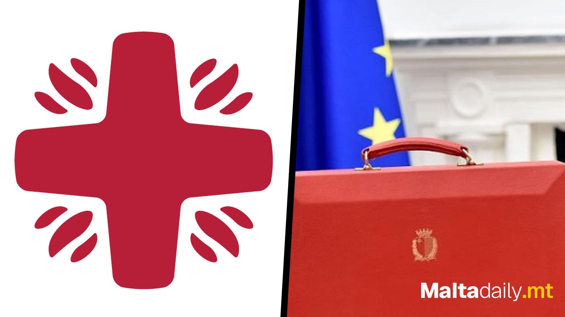 Caritas Malta Responds To Budget 2026