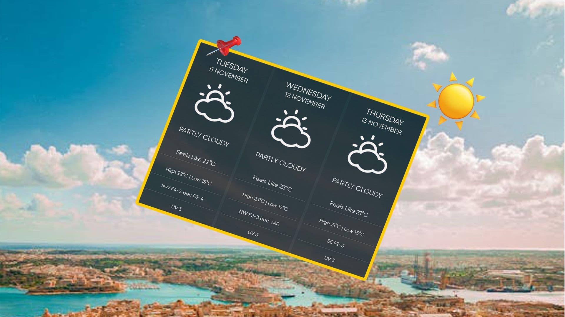 Sunny Skies All Around: This Week's Weather Update