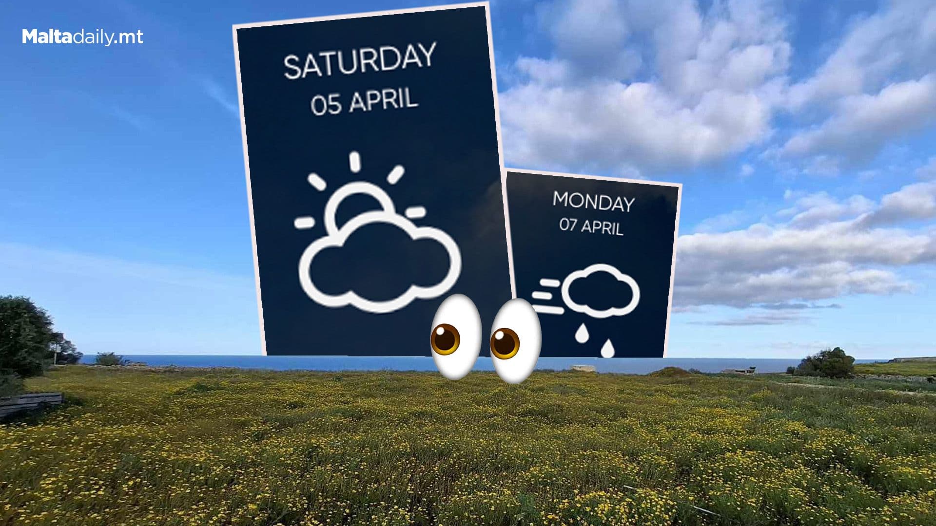 A Cloudy Weekend Ahead Before A Rainy Week