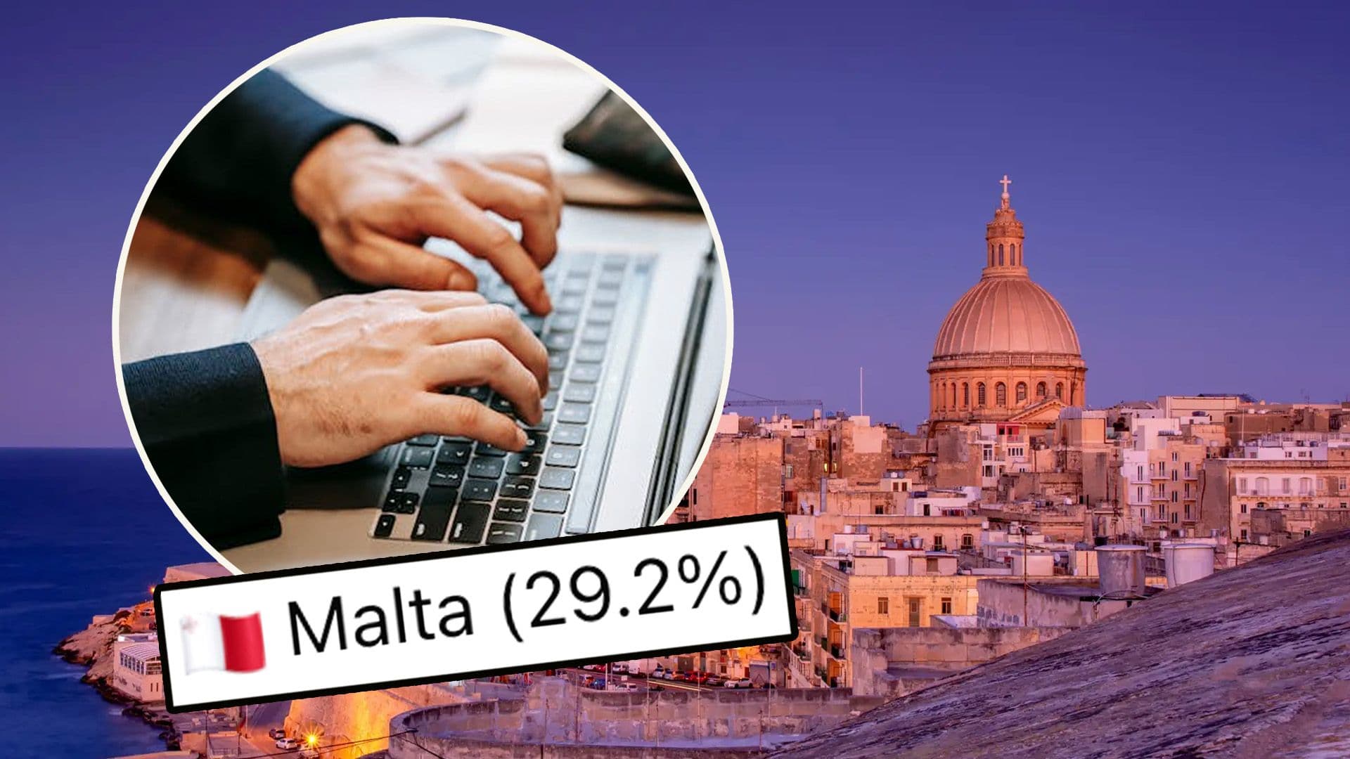 Malta With 3rd Highest Amount of Employees Working Weekends