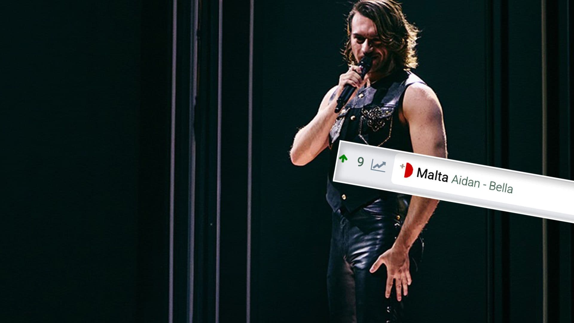 Malta’s Aidan Currently Ranked 10th To Win Eurovision 2026 By Bookmakers