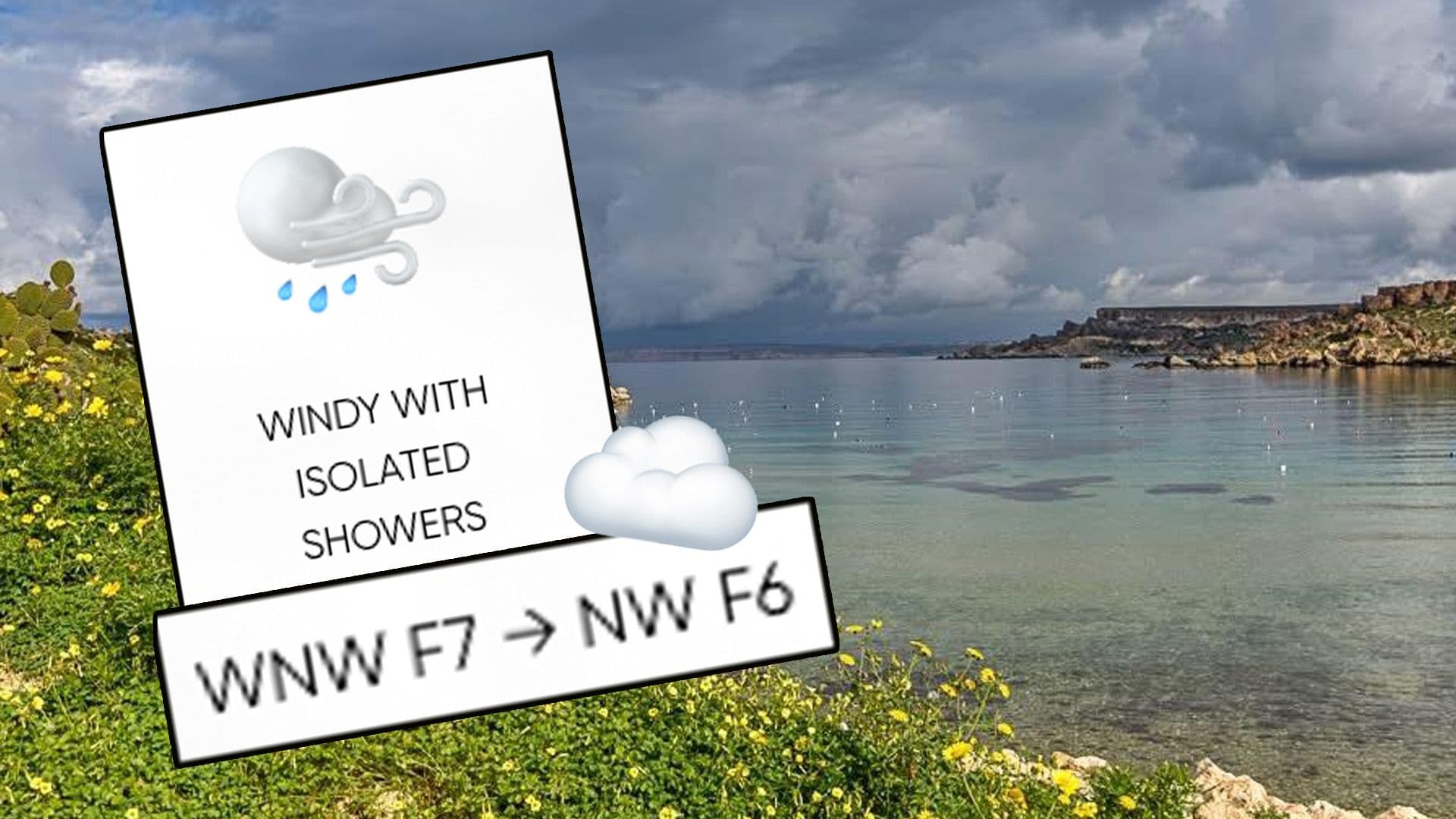 More Rain Showers & Strong Winds Forecasted This Weekend