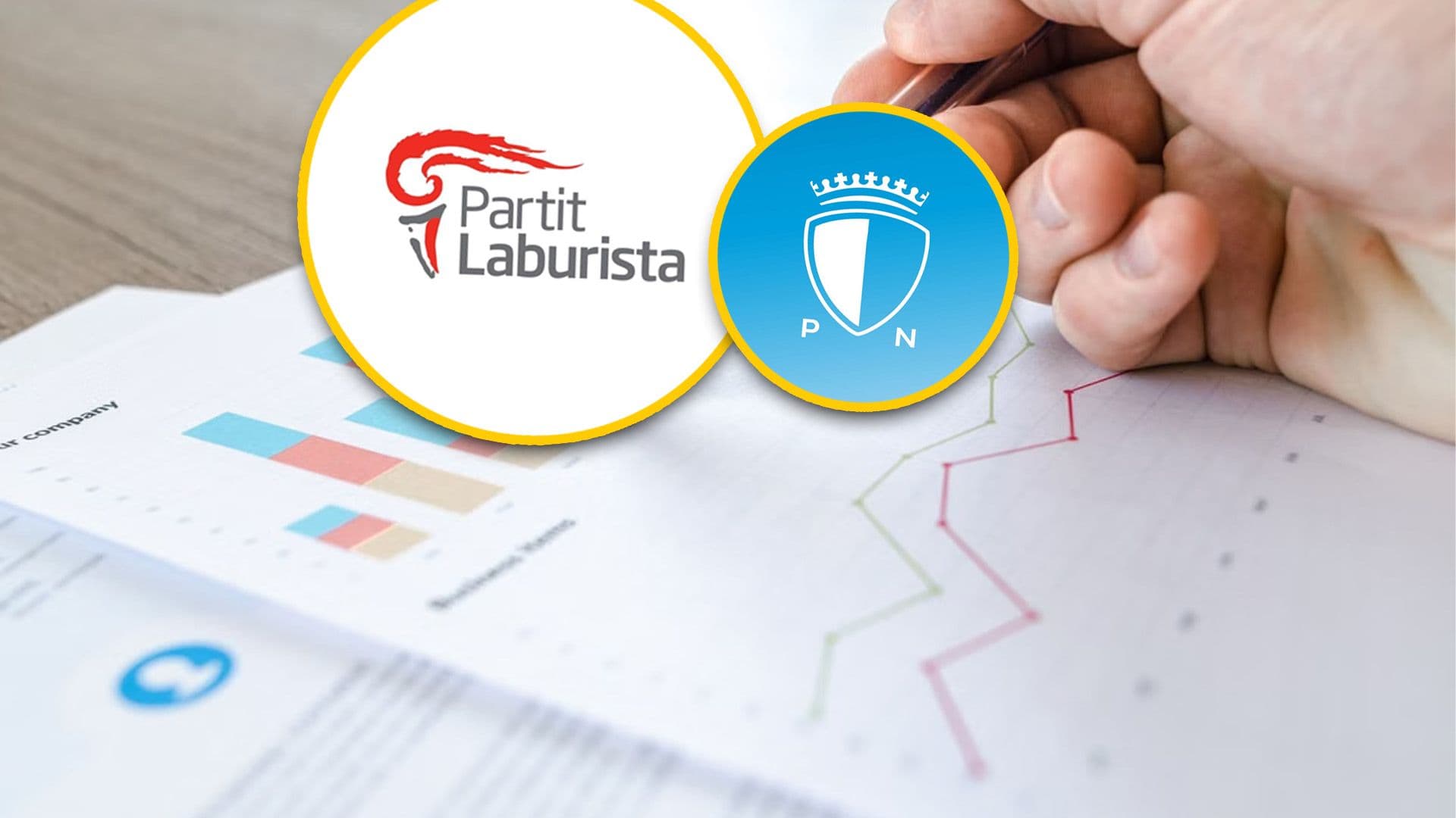 Government Responds To PN’s Interpretation Of SME Survey