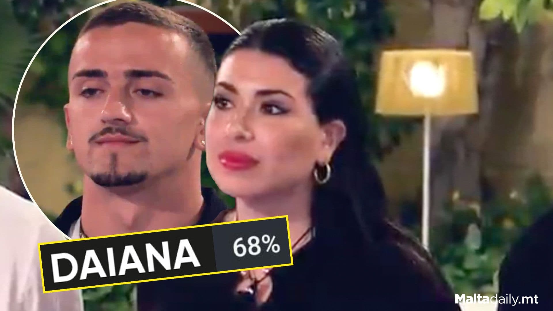 Majority Think Daiana Will Be Eliminated Tonight