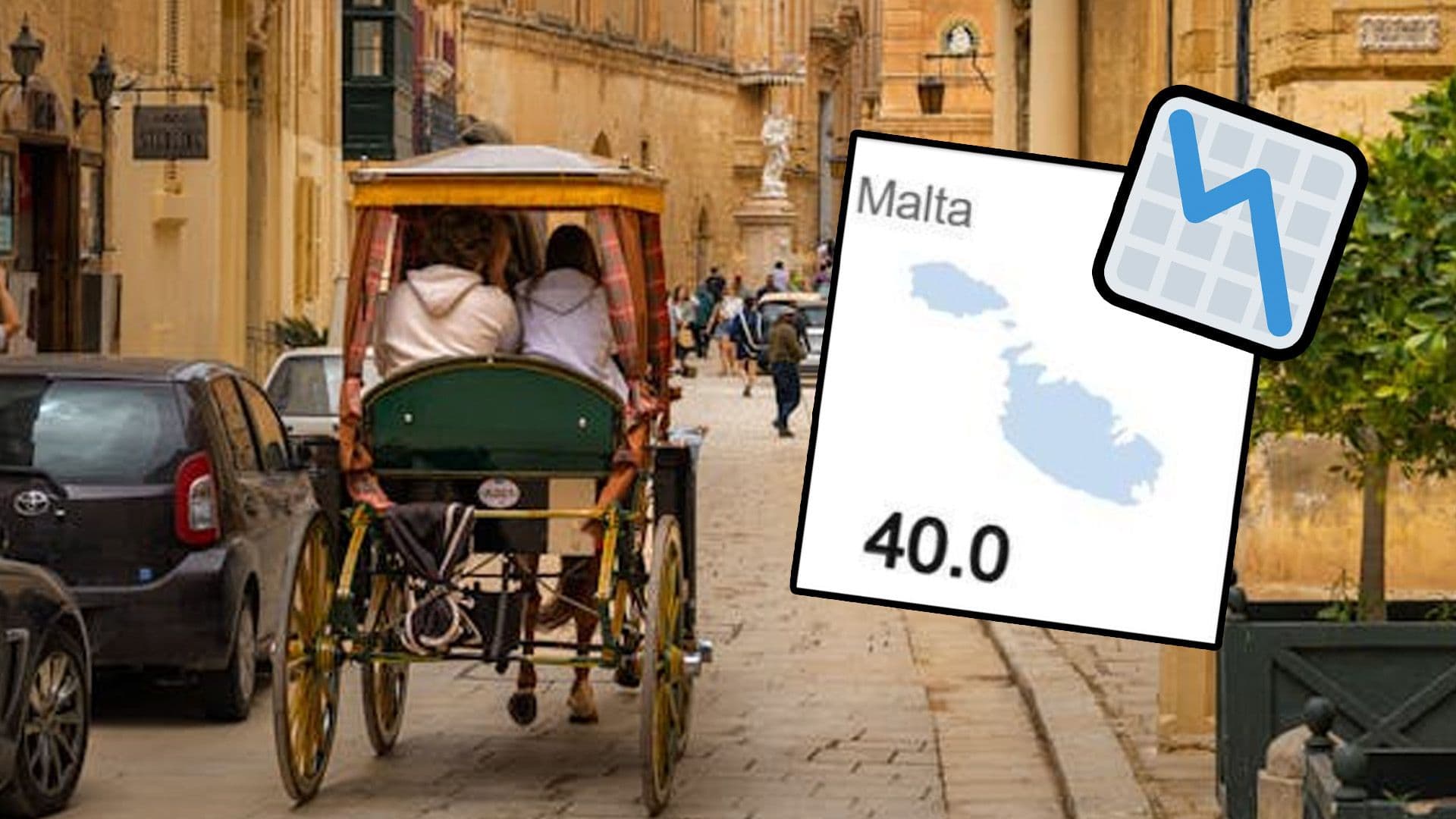 Malta With 3rd Lowest Median Age In EU at 40 Years Old