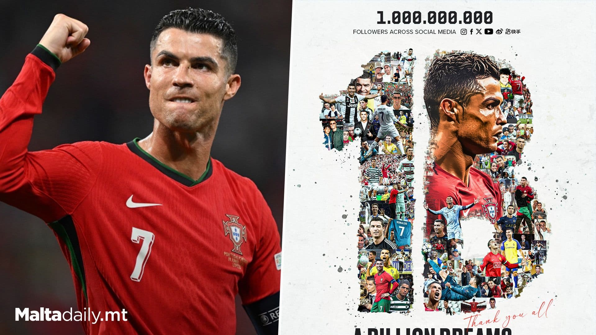 Cristiano Ronaldo Hits 1 Billion Followers Across All Social Media