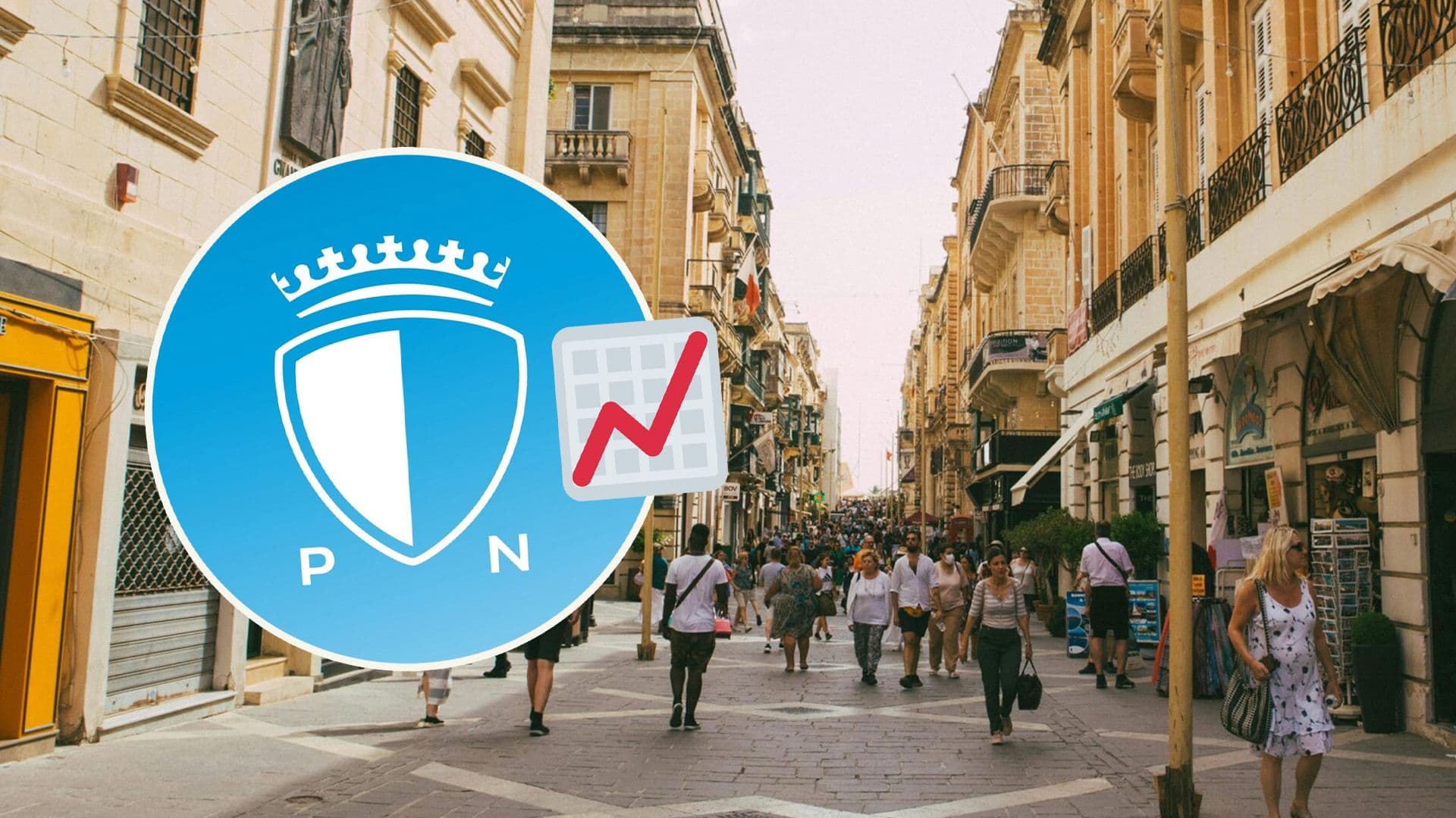 Malta Has The Highest Population Density Rate In Europe, Warns PN