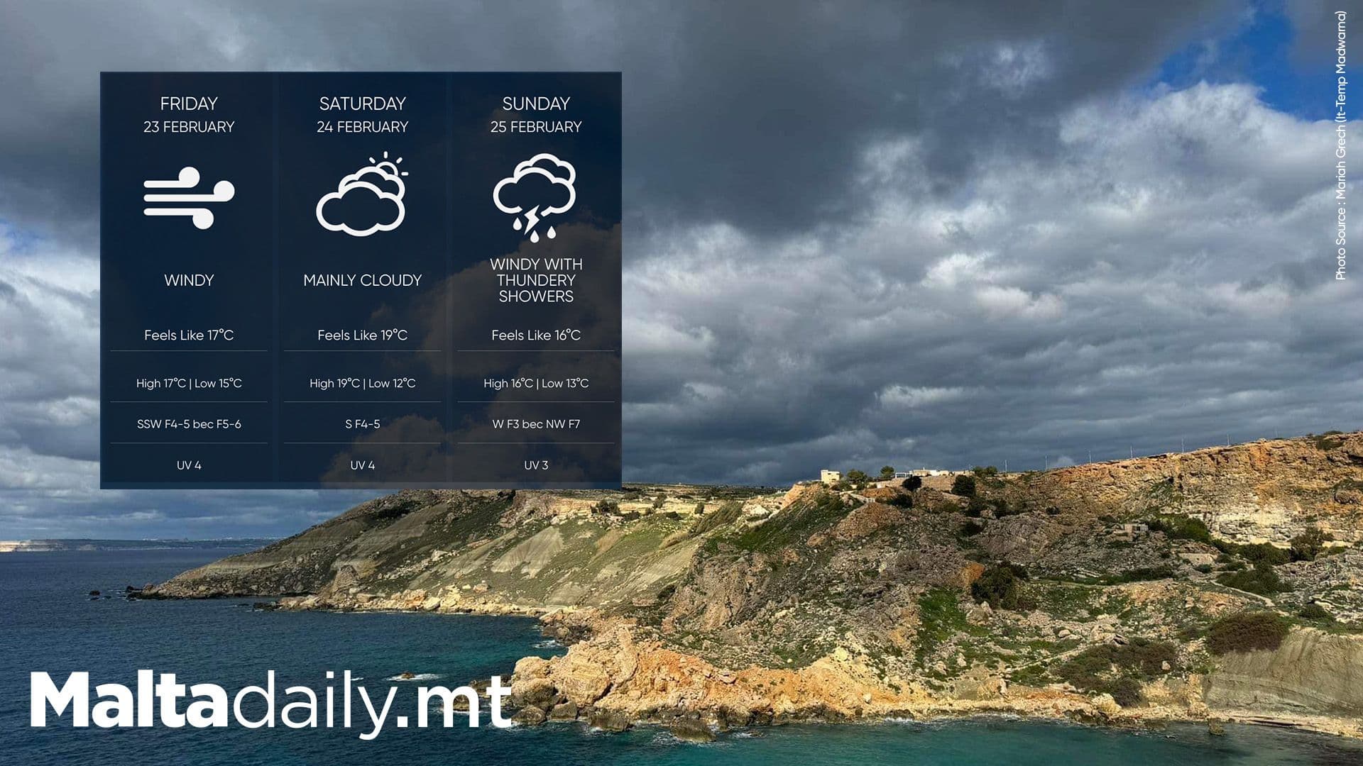 A Storm This Sunday: A Windy And Cloudy Weekend Ahead