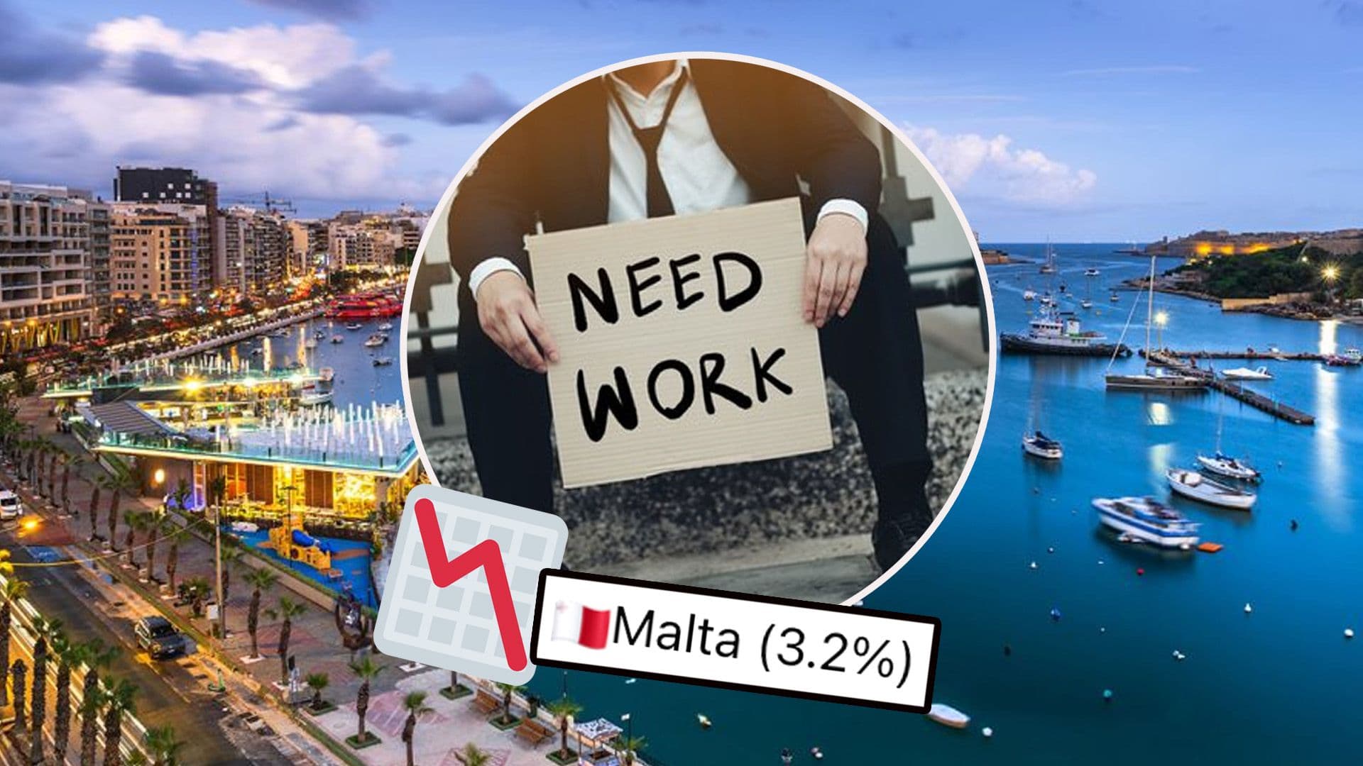 Malt With Lowest Unemployment Rate For Persons Of Low Educational Attainment