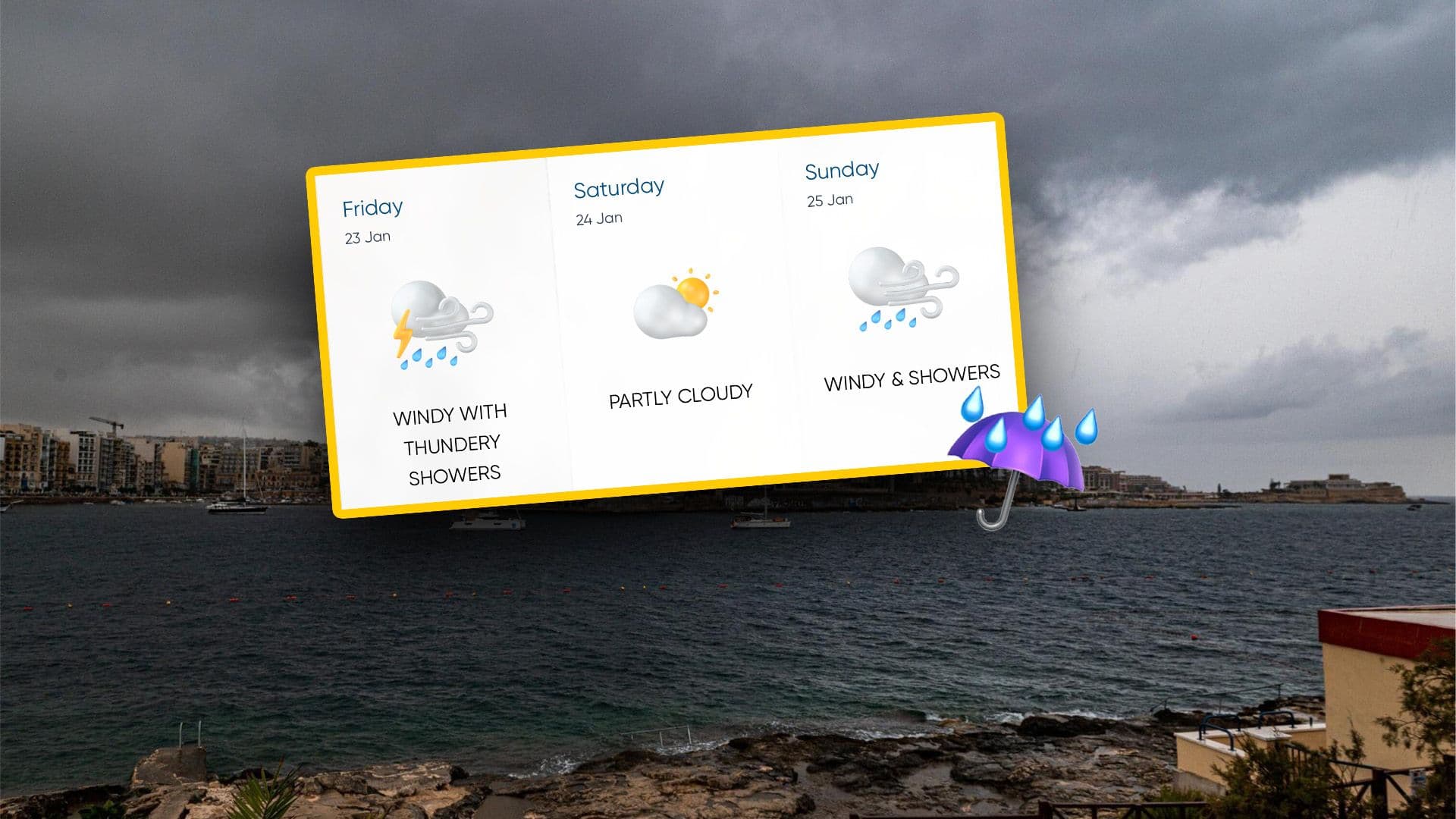 Rainy Weekend Predicted
